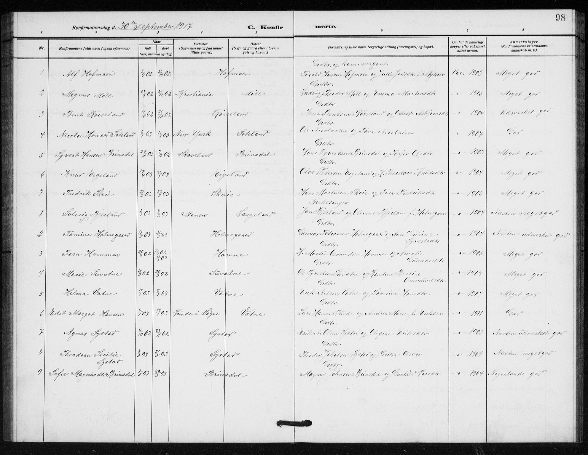 Holum sokneprestkontor, AV/SAK-1111-0022/F/Fb/Fba/L0006: Parish register (copy) no. B 6, 1910-1936, p. 98