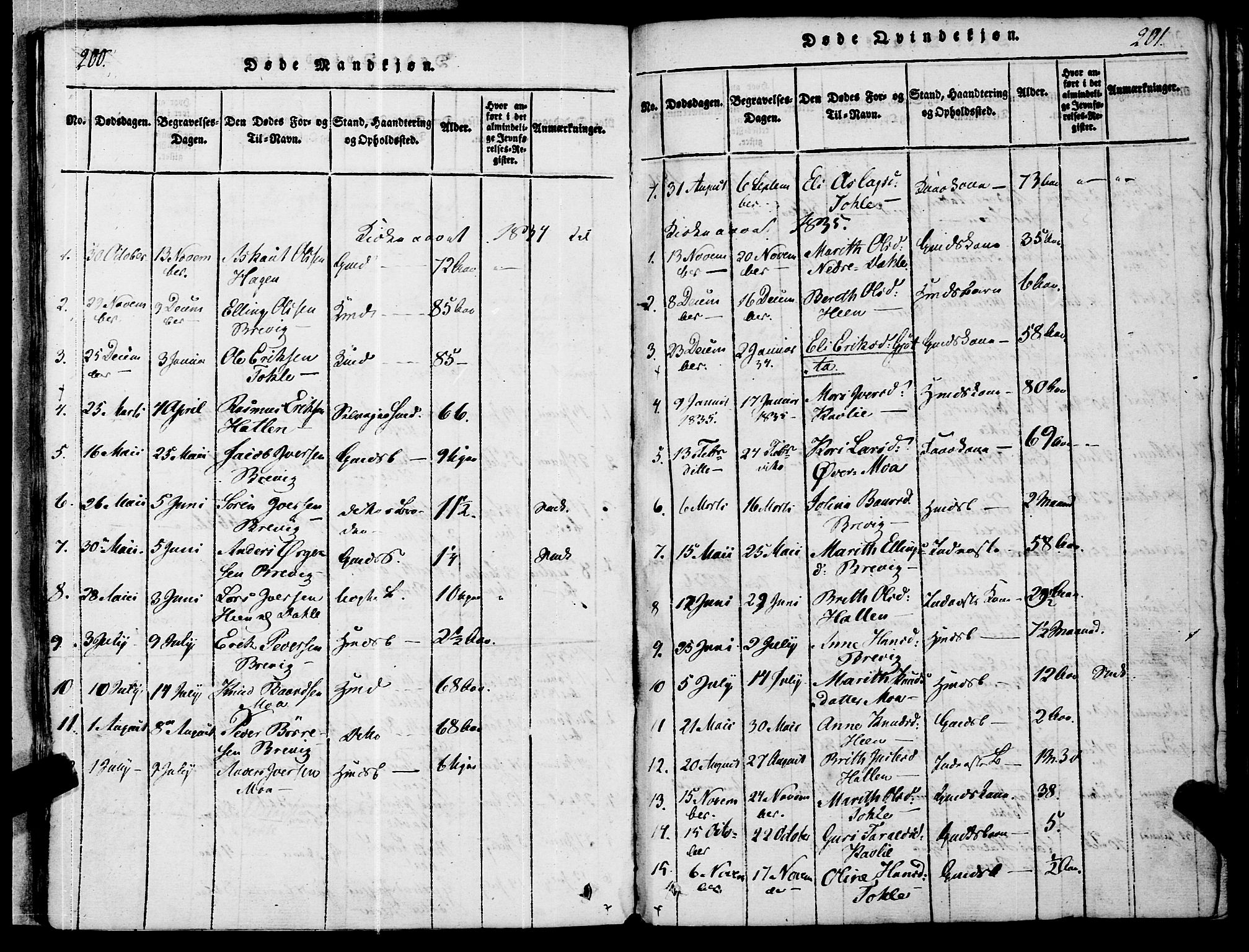 Ministerialprotokoller, klokkerbøker og fødselsregistre - Møre og Romsdal, SAT/A-1454/545/L0585: Parish register (official) no. 545A01, 1818-1853, p. 200-201