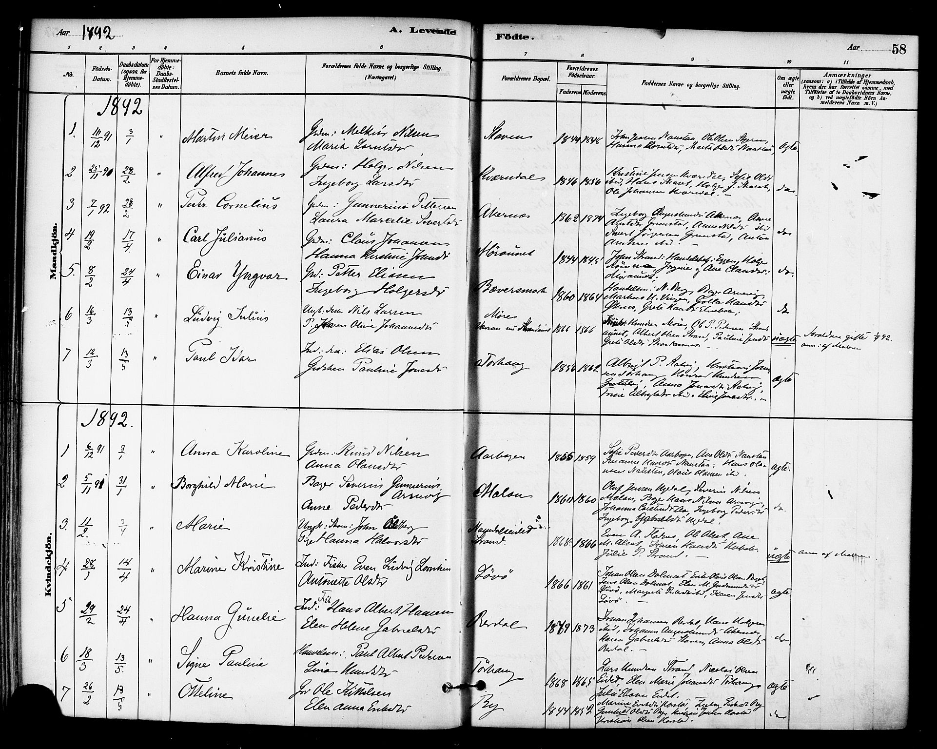 Ministerialprotokoller, klokkerbøker og fødselsregistre - Sør-Trøndelag, SAT/A-1456/655/L0680: Parish register (official) no. 655A09, 1880-1894, p. 58