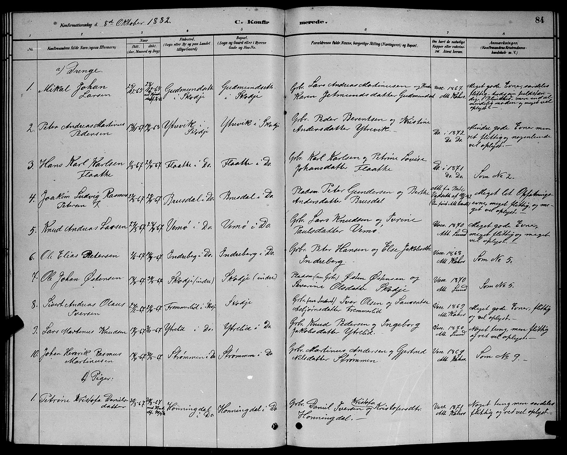 Ministerialprotokoller, klokkerbøker og fødselsregistre - Møre og Romsdal, AV/SAT-A-1454/524/L0365: Parish register (copy) no. 524C06, 1880-1899, p. 84