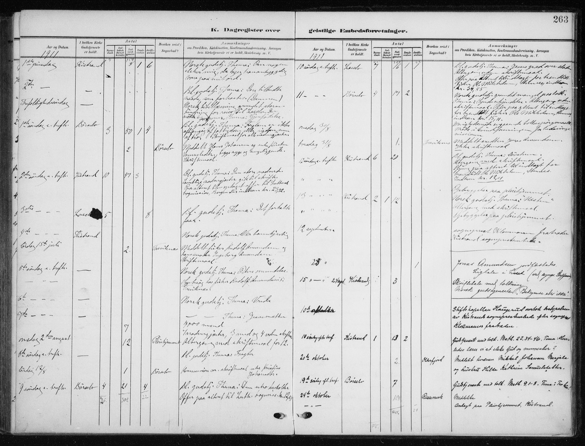 Kistrand/Porsanger sokneprestembete, AV/SATØ-S-1351/H/Ha/L0014.kirke: Parish register (official) no. 14, 1908-1917, p. 263