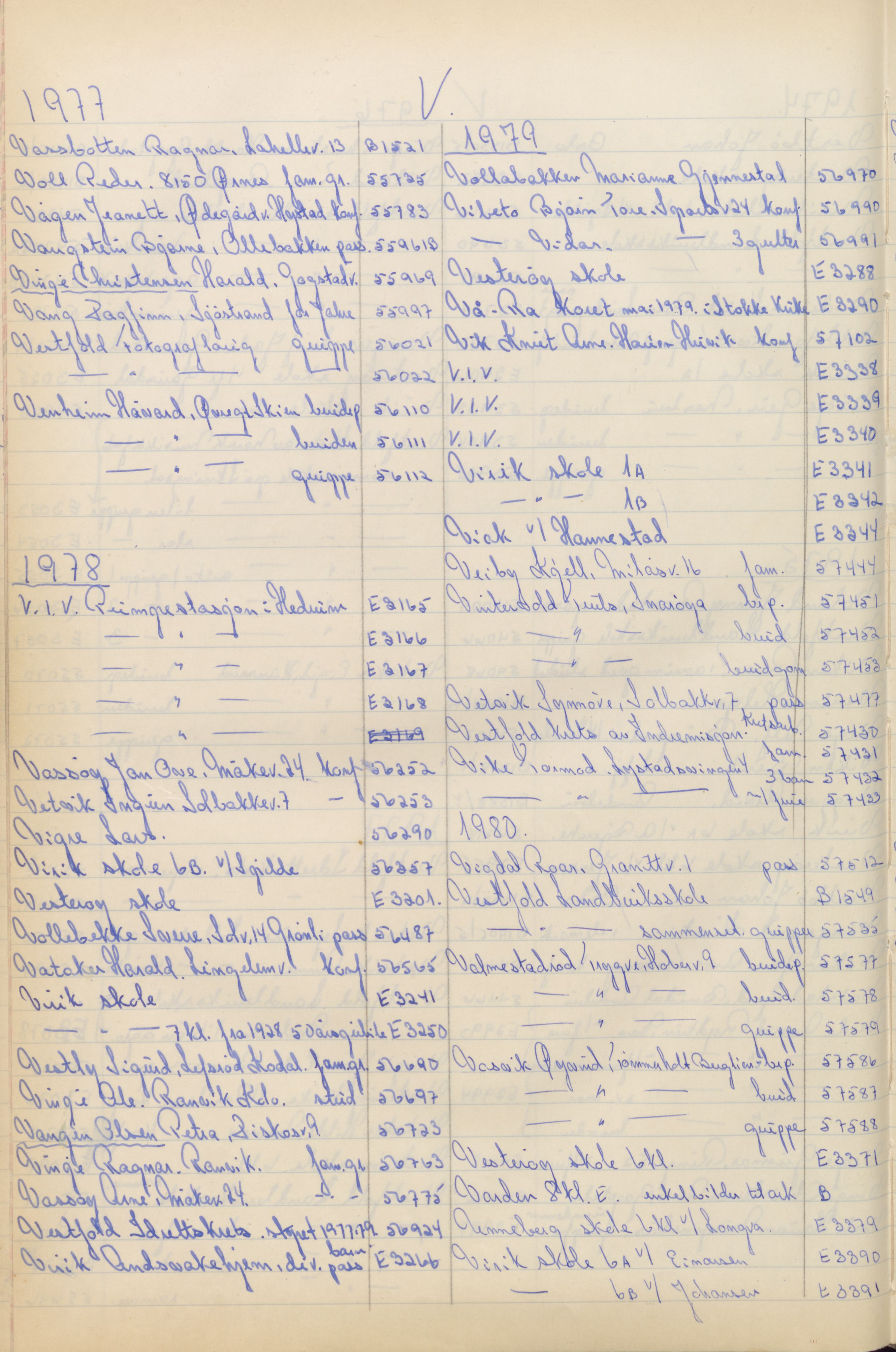 Pa 1494 - Jørgensen, Antonius. Fotograf, VEMU/A-2760/F/Fa, 1927-2004, p. 1119