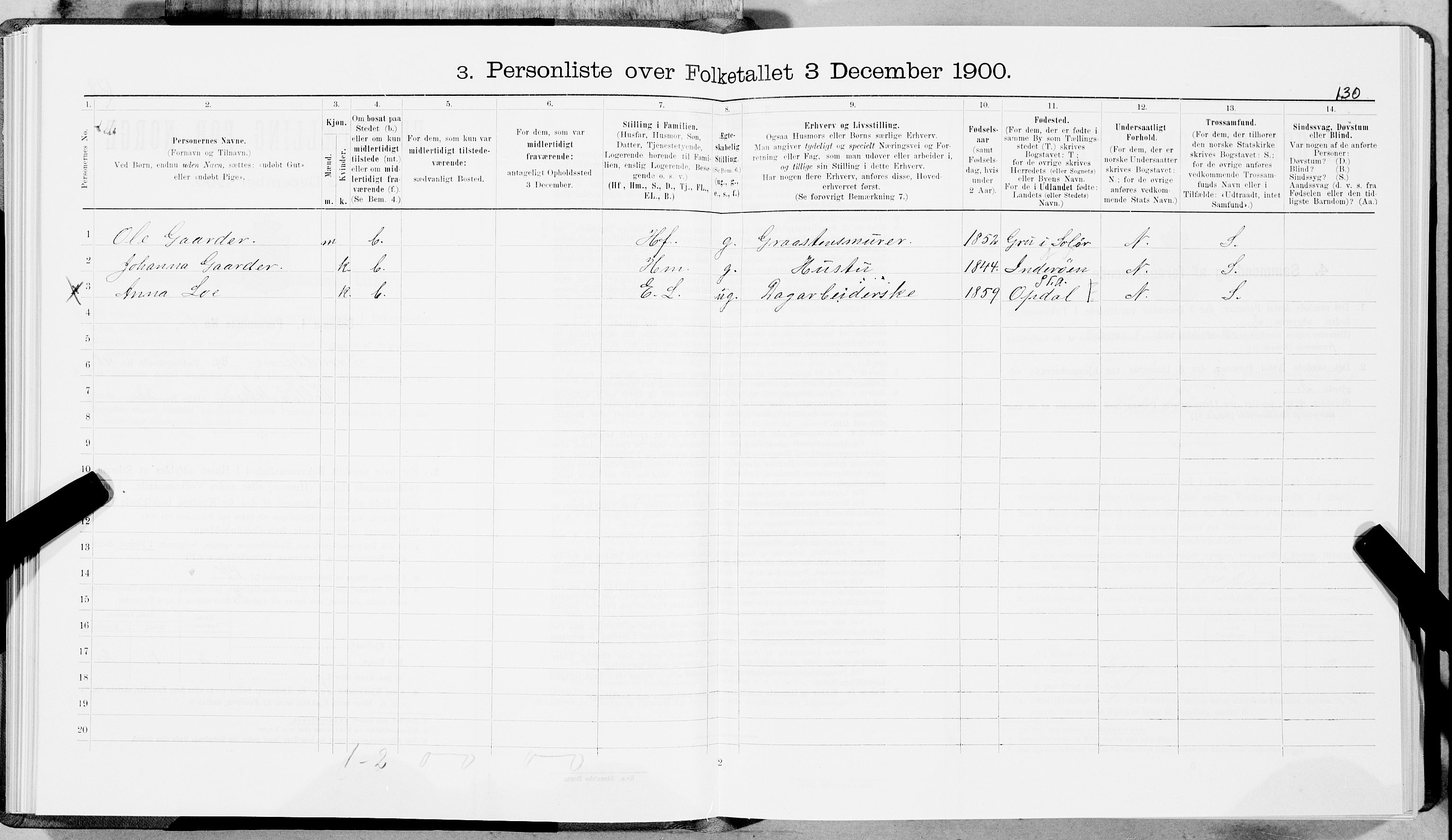 SAT, 1900 census for Trondheim, 1900, p. 7971