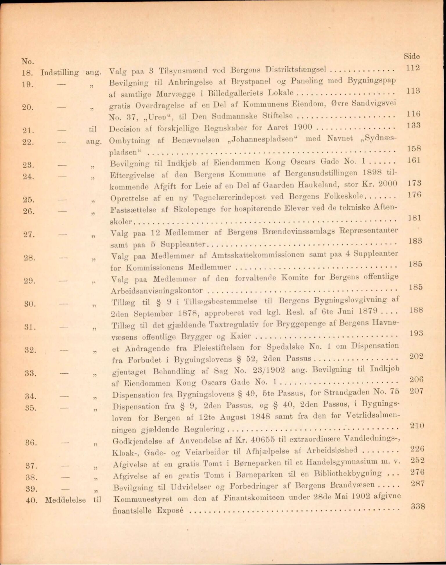 Bergen kommune. Formannskapet, BBA/A-0003/Ad/L0065: Bergens Kommuneforhandlinger, bind I, 1902