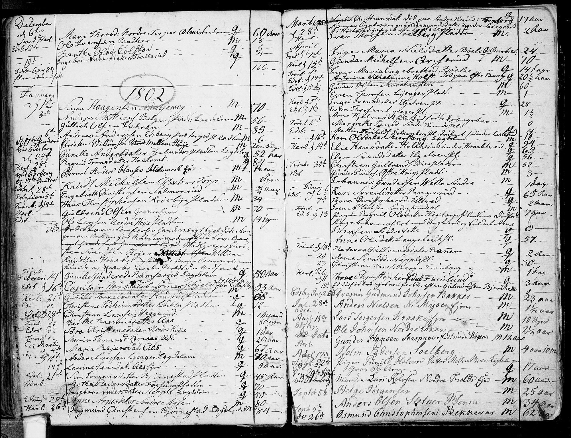 Eidsberg prestekontor Kirkebøker, SAO/A-10905/F/Fa/L0005: Parish register (official) no. I 5, 1786-1807, p. 177