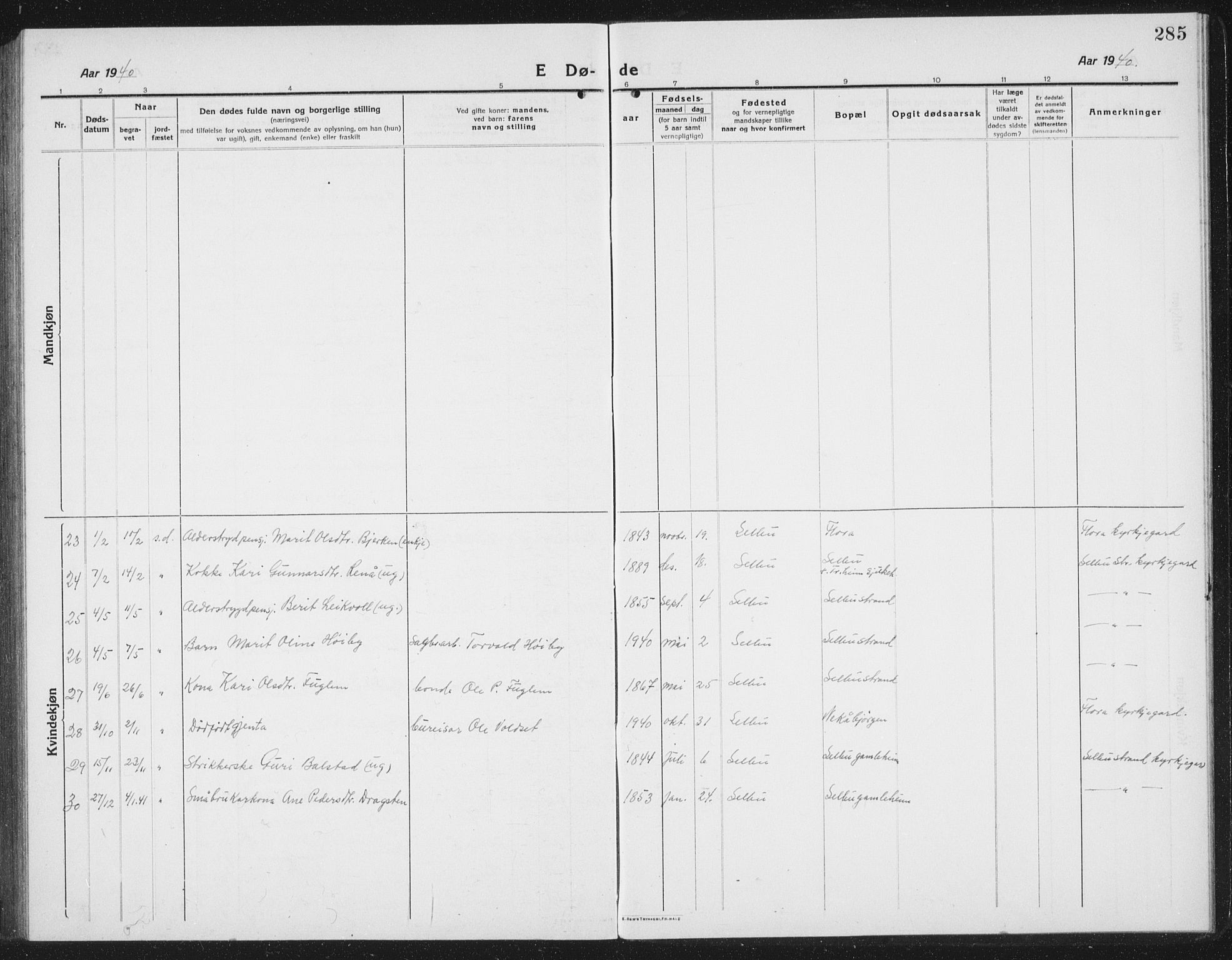 Ministerialprotokoller, klokkerbøker og fødselsregistre - Sør-Trøndelag, AV/SAT-A-1456/695/L1158: Parish register (copy) no. 695C09, 1913-1940, p. 285