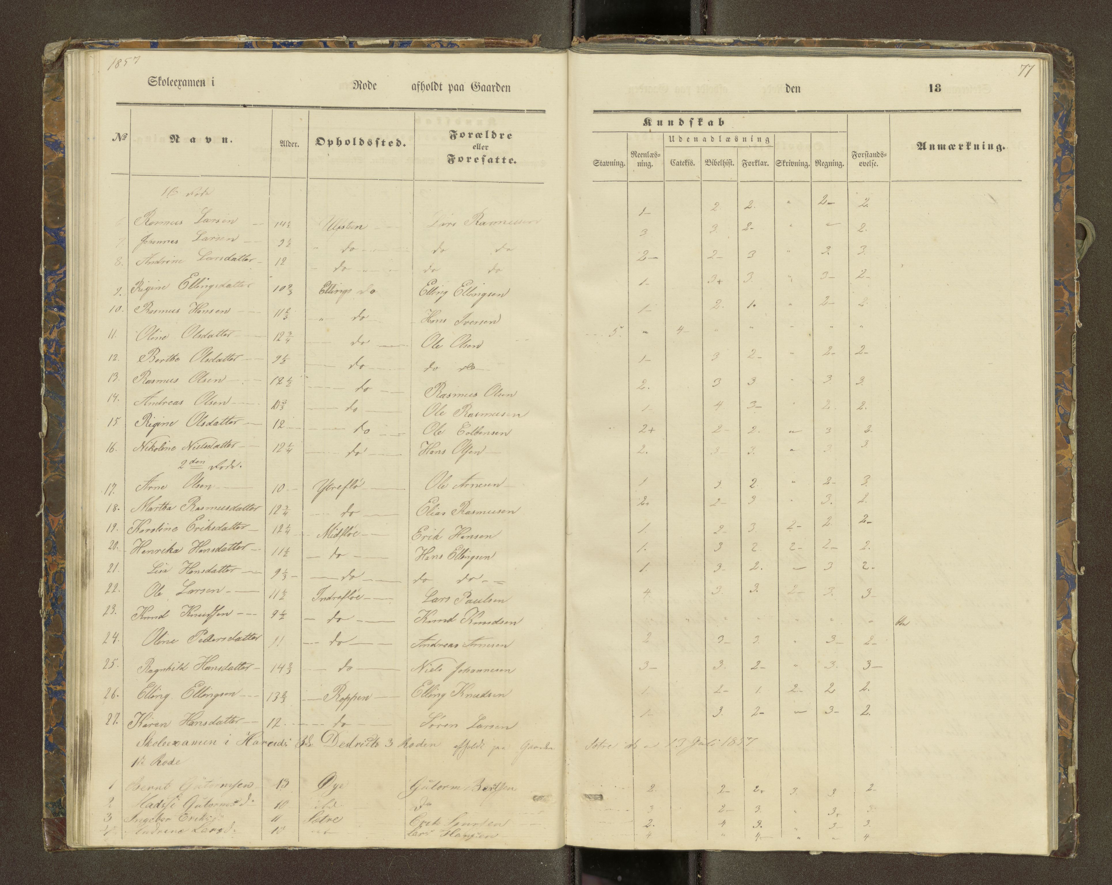 Ulstein sokneprestkontor, SAT/A-1005/1/III/III2/III2f/L0001: Skoleeksamensprotokoll, 1850-1861, p. 77