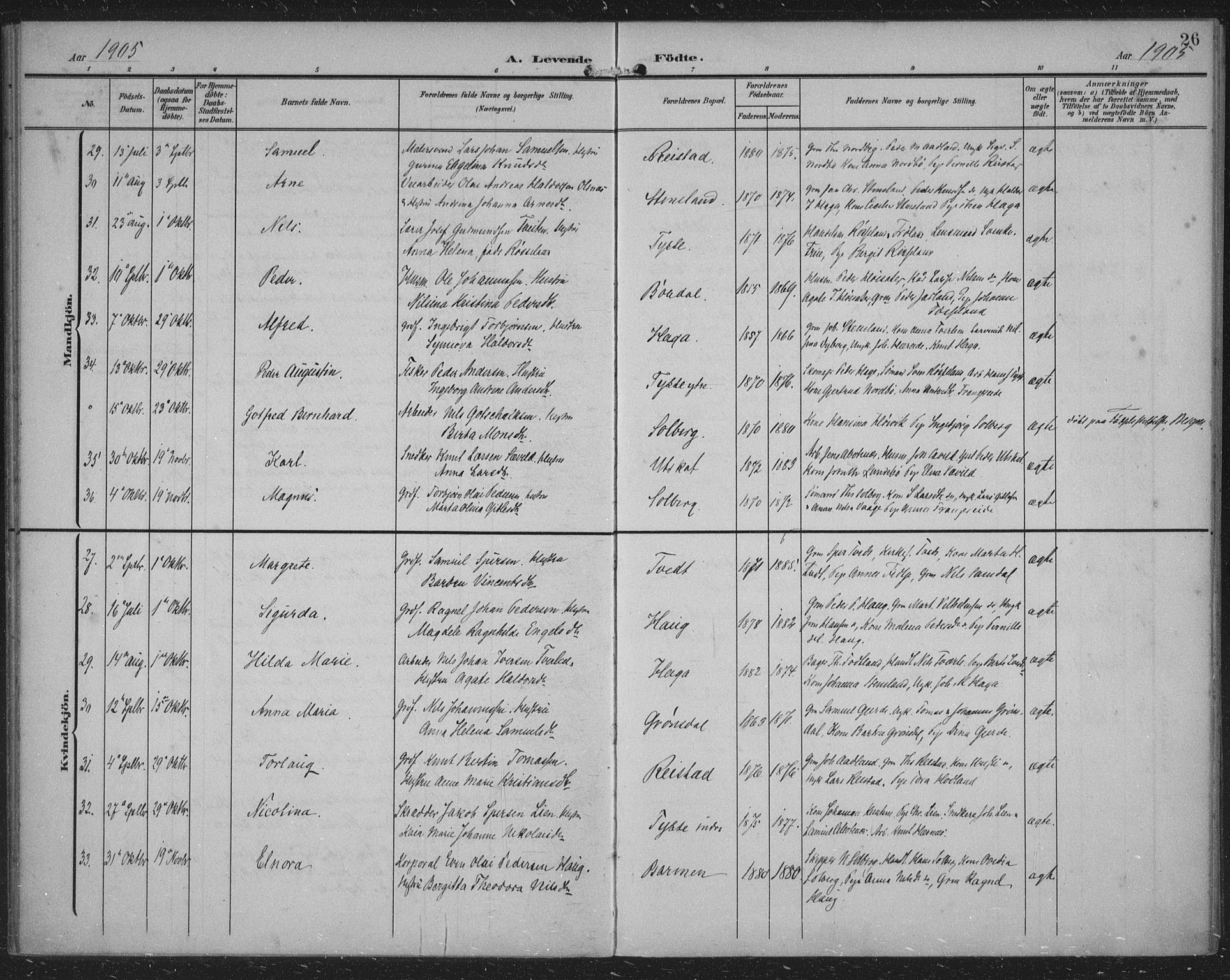 Samnanger Sokneprestembete, SAB/A-77501/H/Haa: Parish register (official) no. A 2, 1902-1918, p. 26