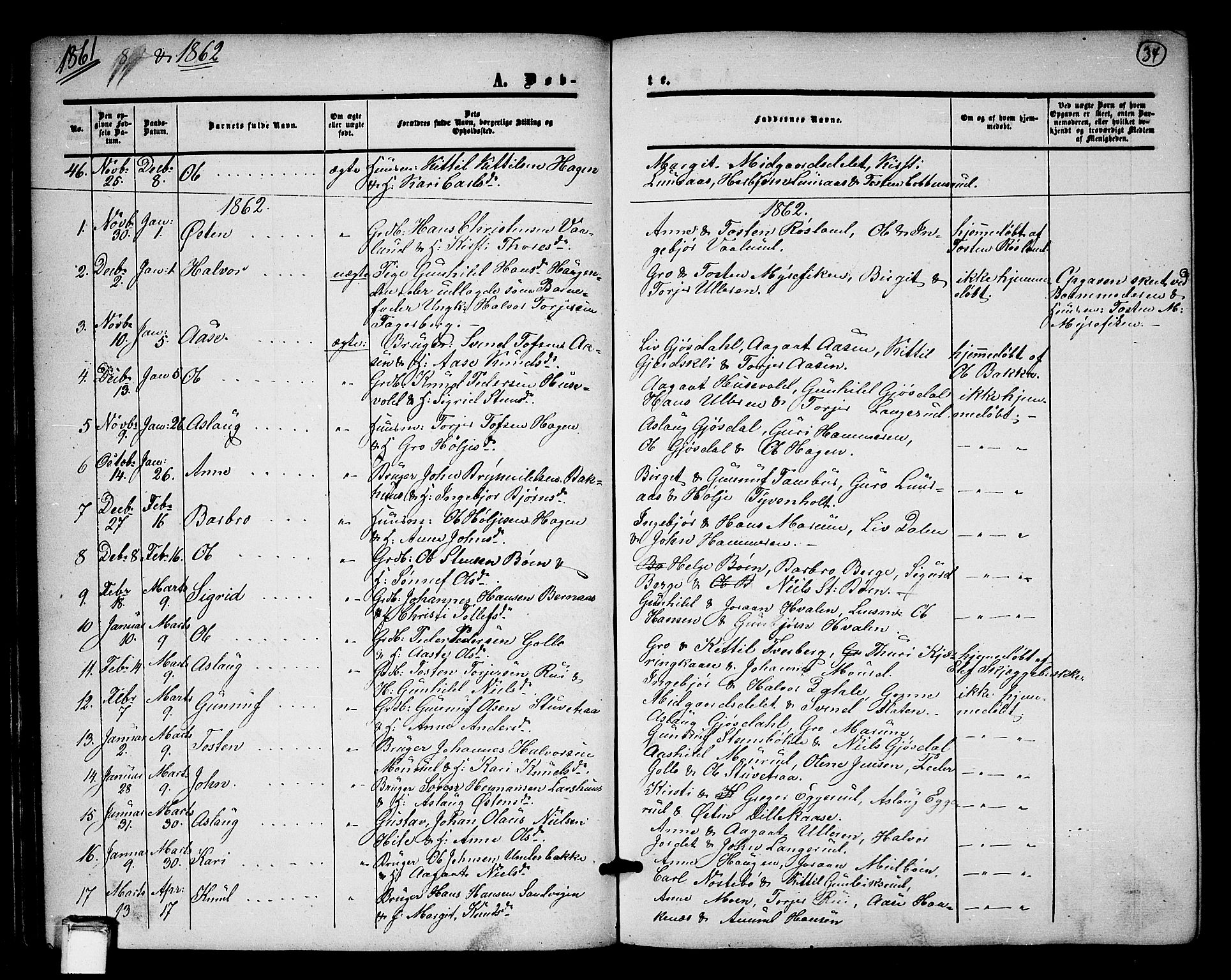 Tinn kirkebøker, SAKO/A-308/G/Ga/L0002: Parish register (copy) no. I 2, 1851-1883, p. 34