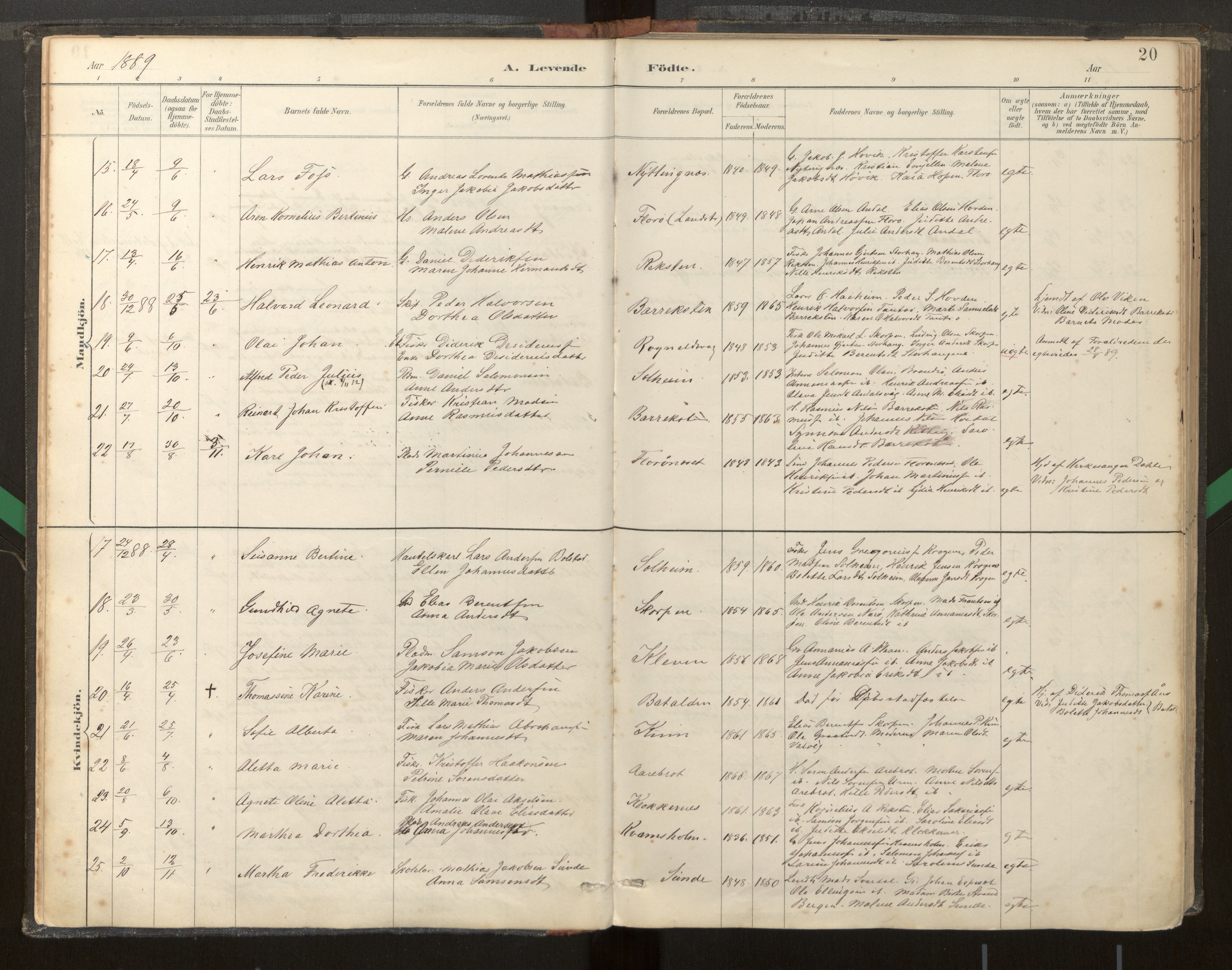 Kinn sokneprestembete, AV/SAB-A-80801/H/Haa/Haab/L0001: Parish register (official) no. B 1, 1886-1921, p. 20