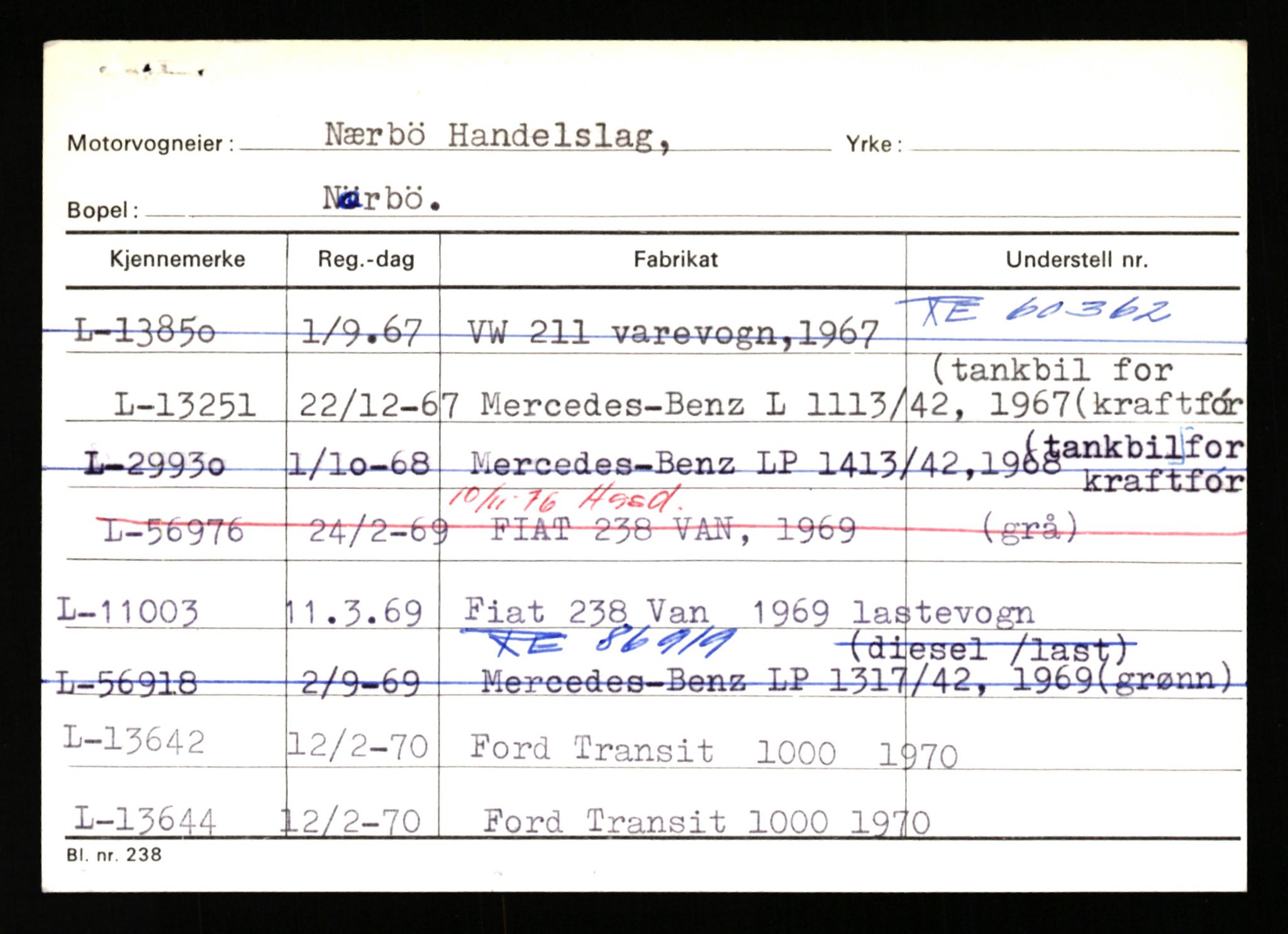 Stavanger trafikkstasjon, SAST/A-101942/0/H/L0027: Nilsen K. - Næser, 1930-1971, p. 2665