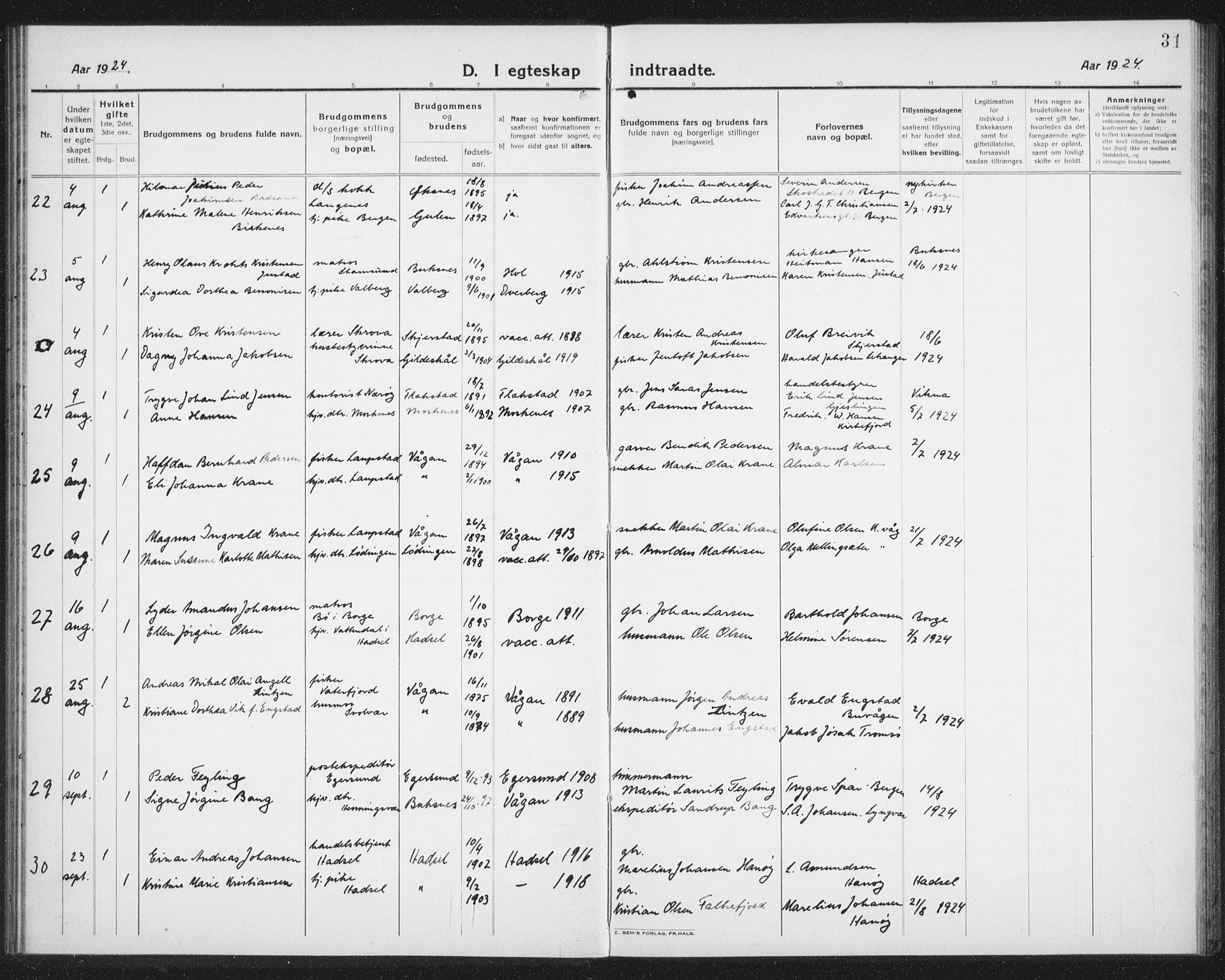 Ministerialprotokoller, klokkerbøker og fødselsregistre - Nordland, AV/SAT-A-1459/874/L1082: Parish register (copy) no. 874C11, 1920-1939, p. 31