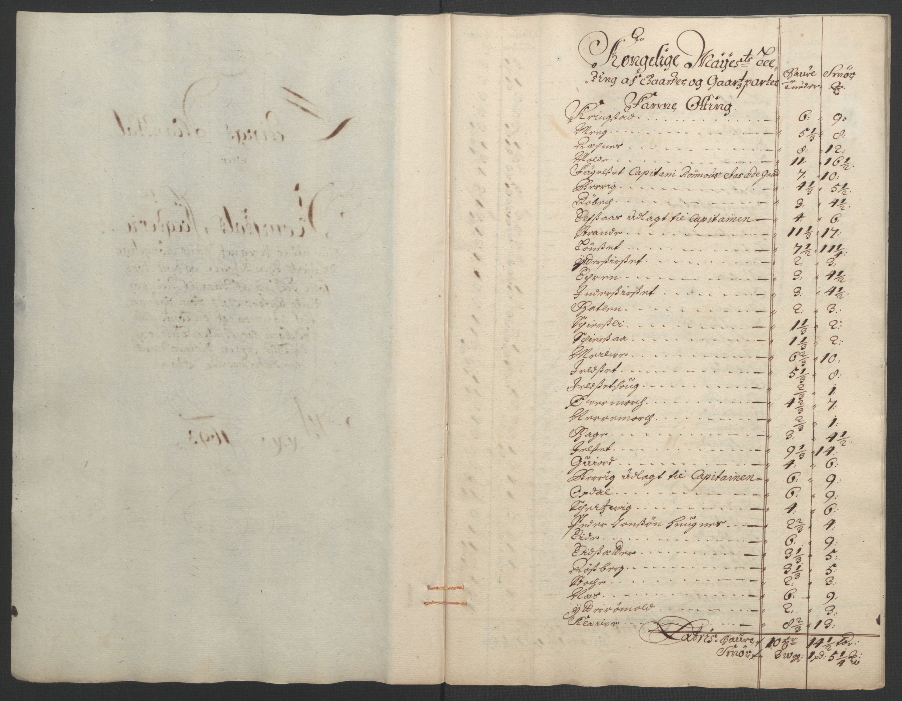 Rentekammeret inntil 1814, Reviderte regnskaper, Fogderegnskap, RA/EA-4092/R55/L3651: Fogderegnskap Romsdal, 1693-1694, p. 104