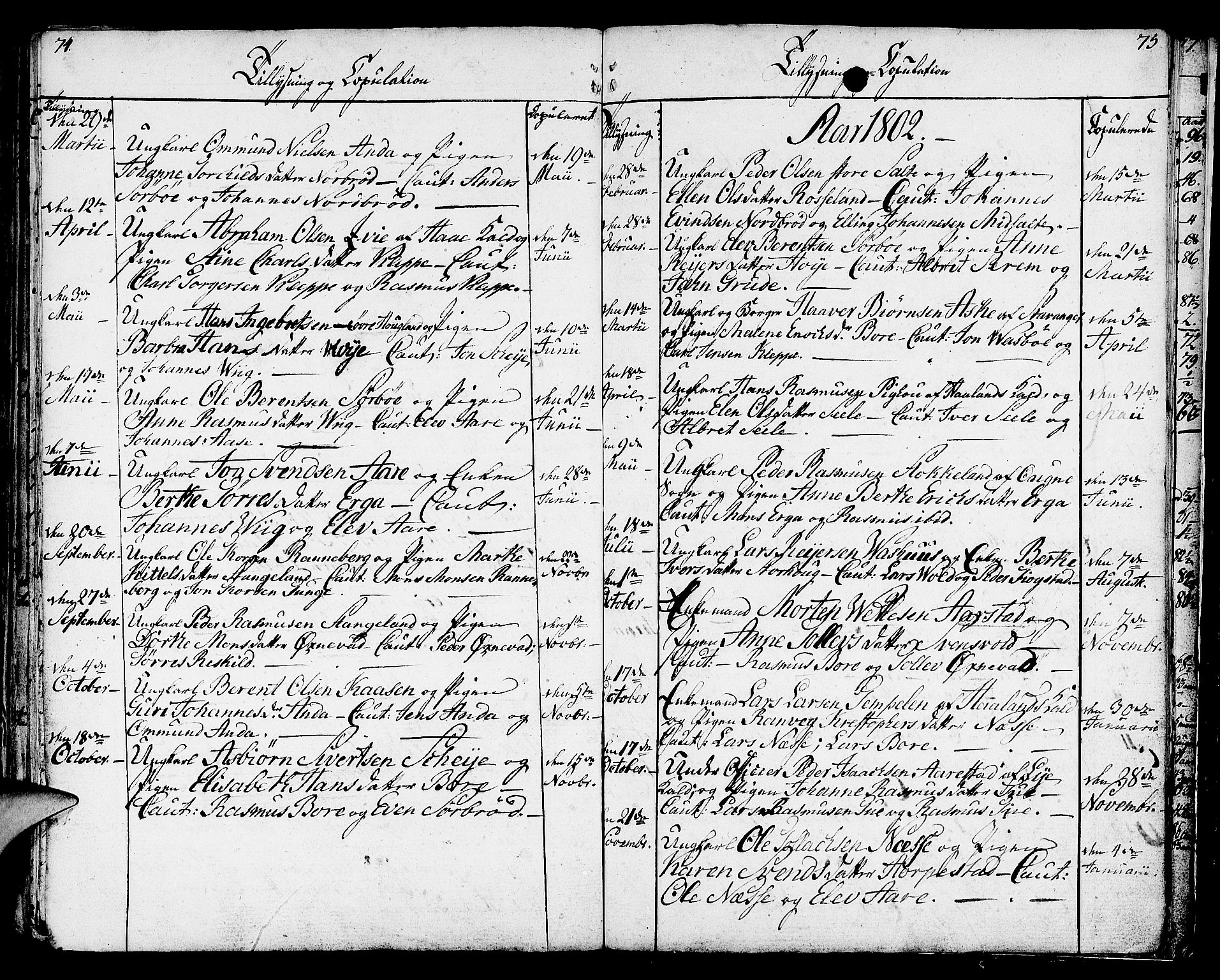 Klepp sokneprestkontor, SAST/A-101803/001/3/30BA/L0001: Parish register (official) no. A 1, 1793-1819, p. 74-75