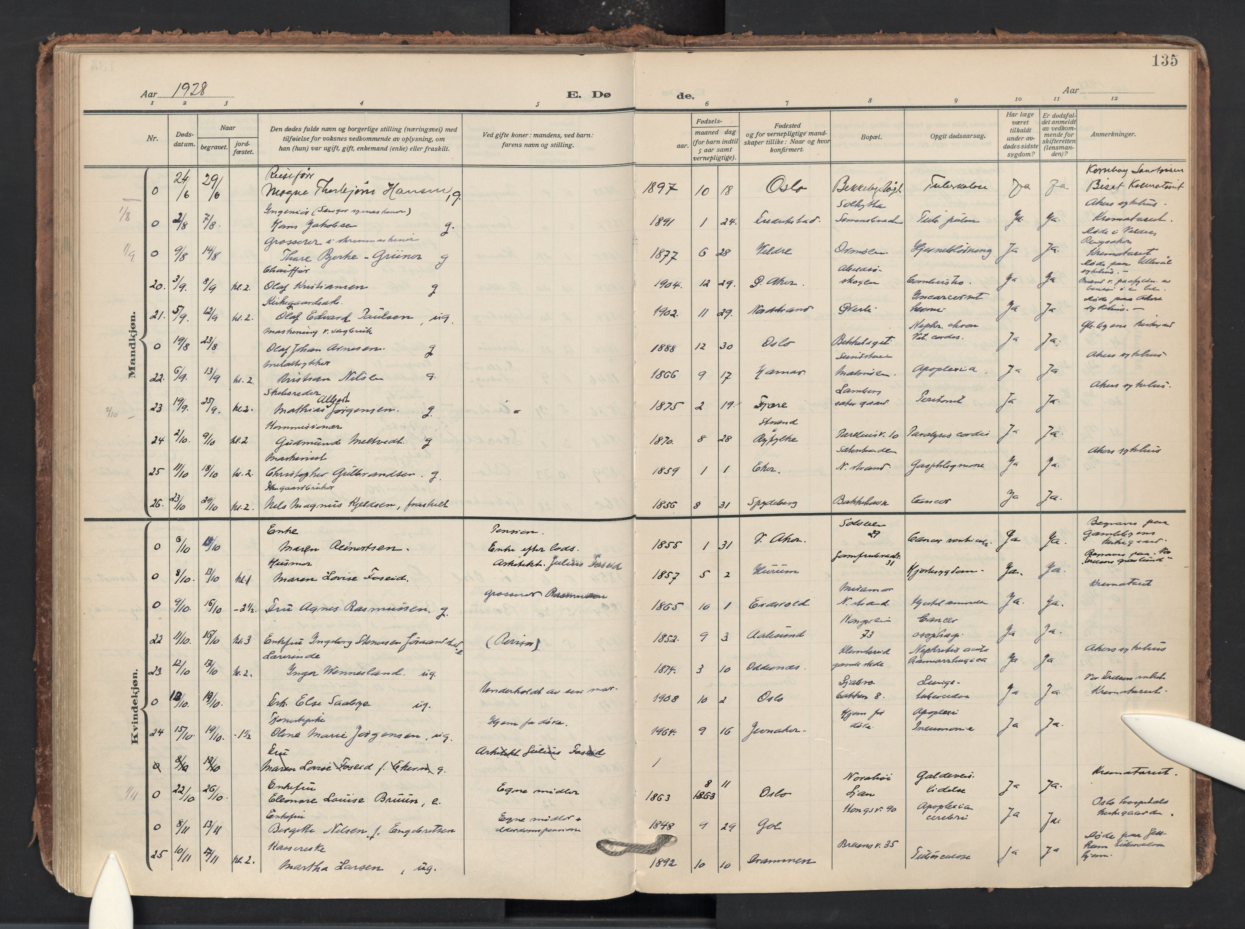 Nordstrand prestekontor Kirkebøker, AV/SAO-A-10362a/F/Fa/L0003: Parish register (official) no. 3, 1914-1932, p. 135