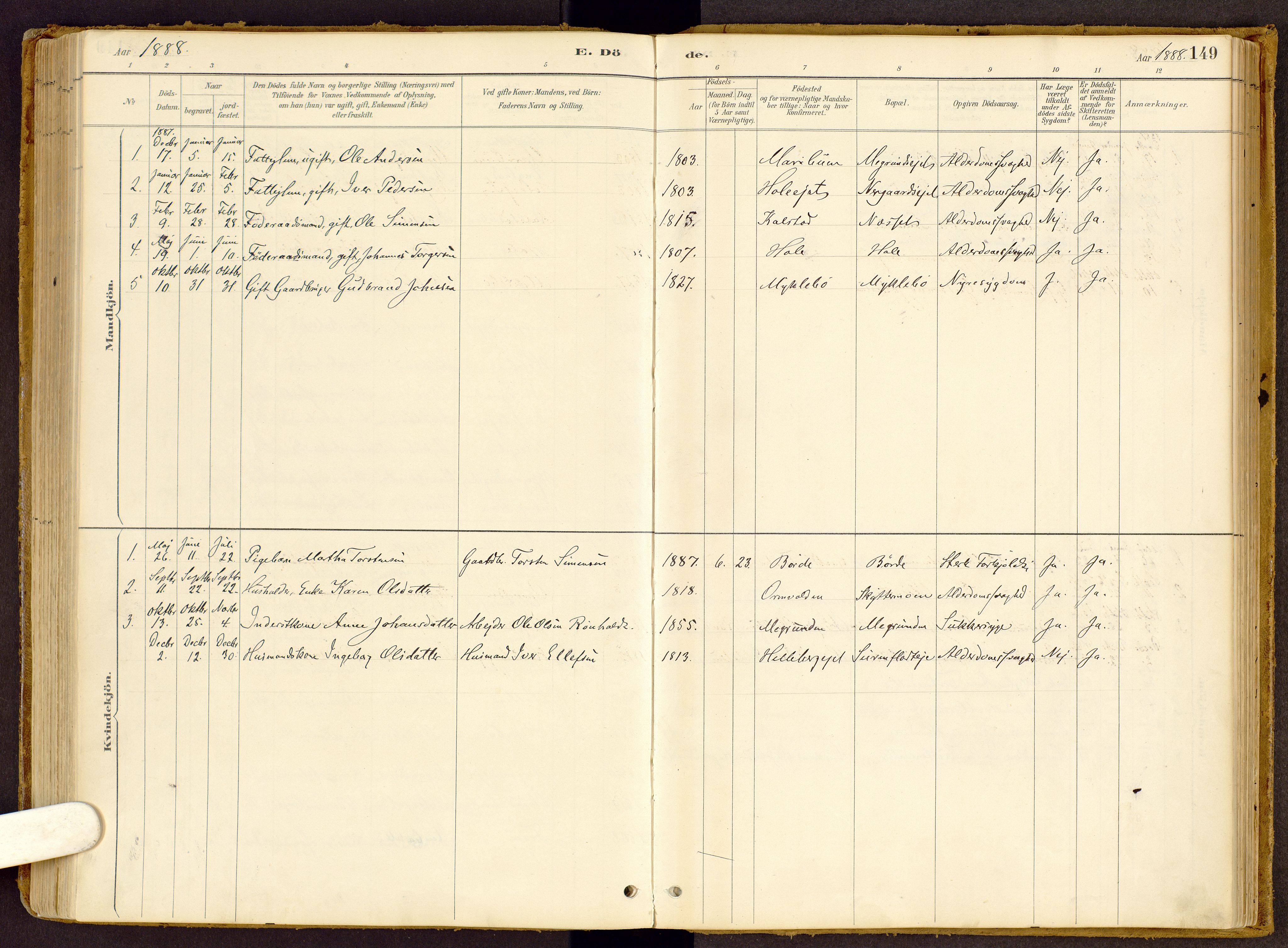 Vestre Gausdal prestekontor, SAH/PREST-094/H/Ha/Haa/L0002: Parish register (official) no. 2, 1887-1918, p. 149