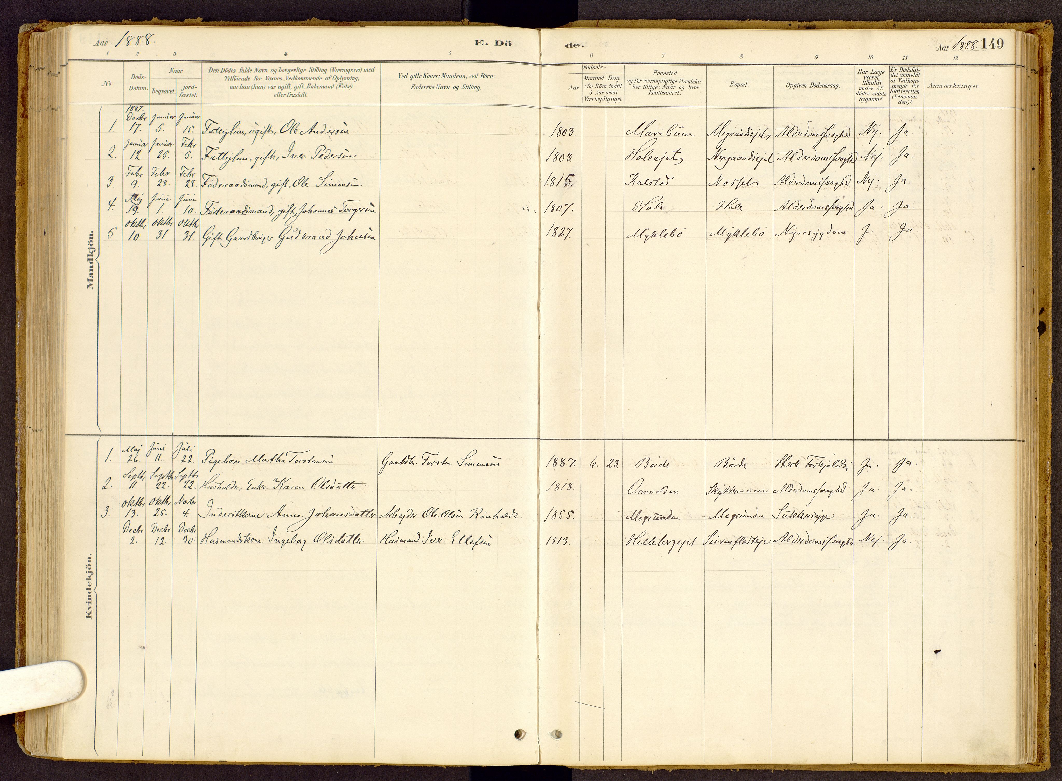 Vestre Gausdal prestekontor, AV/SAH-PREST-094/H/Ha/Haa/L0002: Parish register (official) no. 2, 1887-1918, p. 149