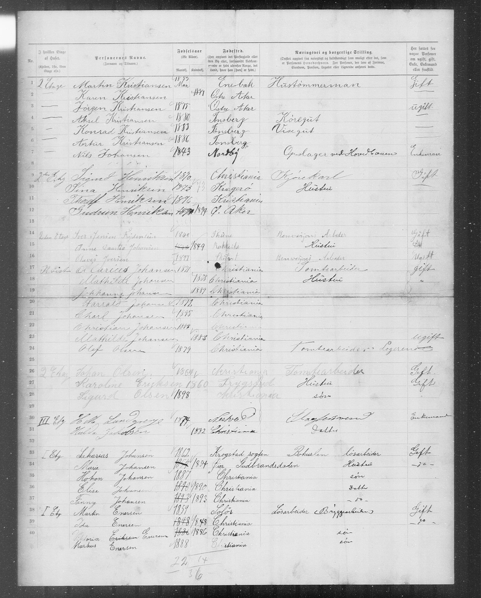 OBA, Municipal Census 1899 for Kristiania, 1899, p. 10804