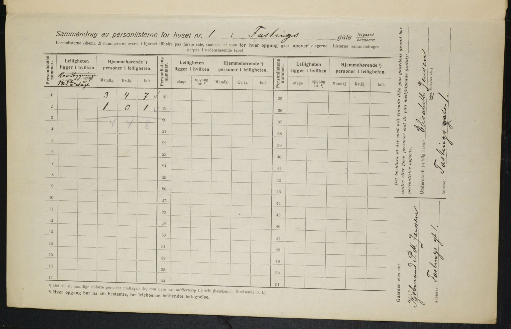 OBA, Municipal Census 1916 for Kristiania, 1916, p. 23998