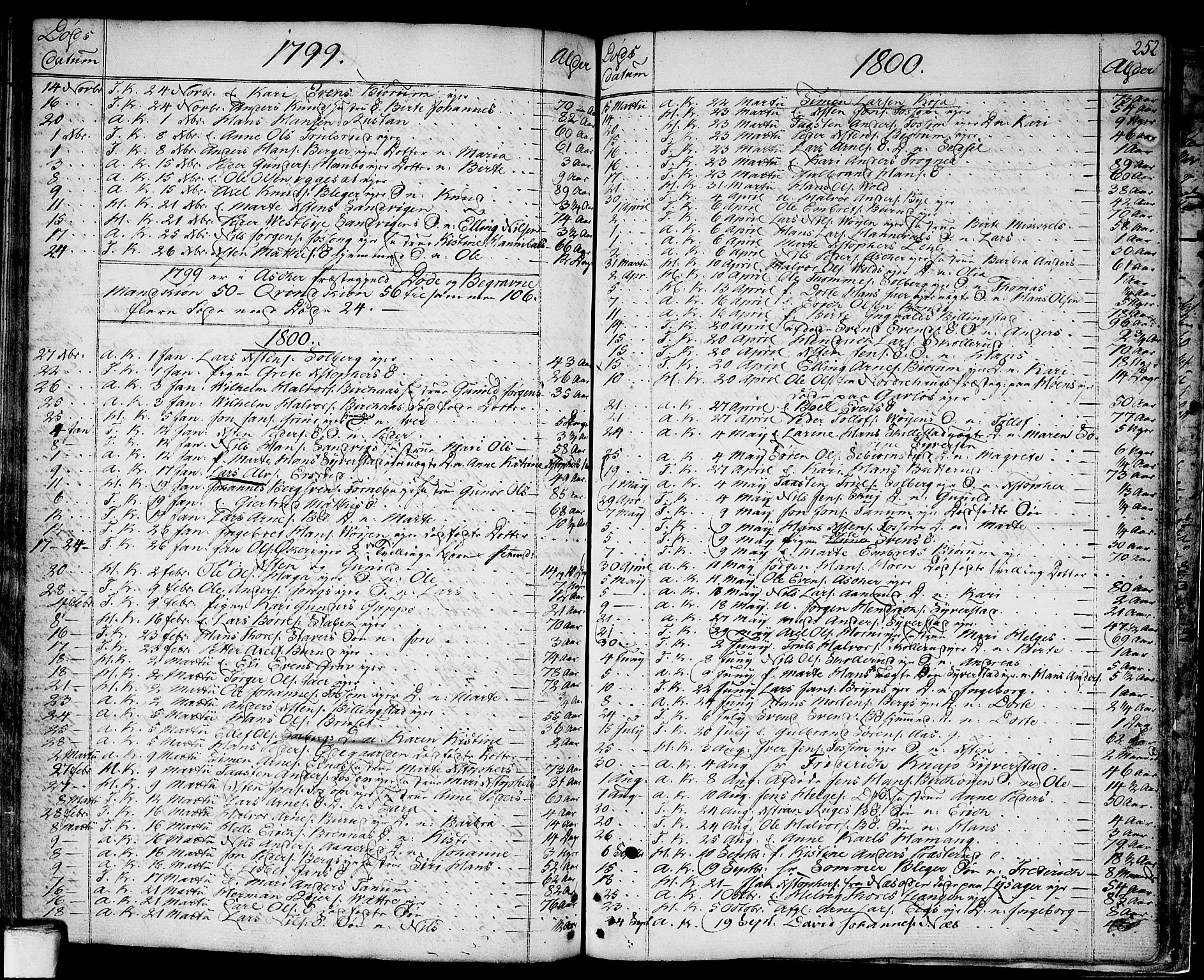 Asker prestekontor Kirkebøker, SAO/A-10256a/F/Fa/L0003: Parish register (official) no. I 3, 1767-1807, p. 252