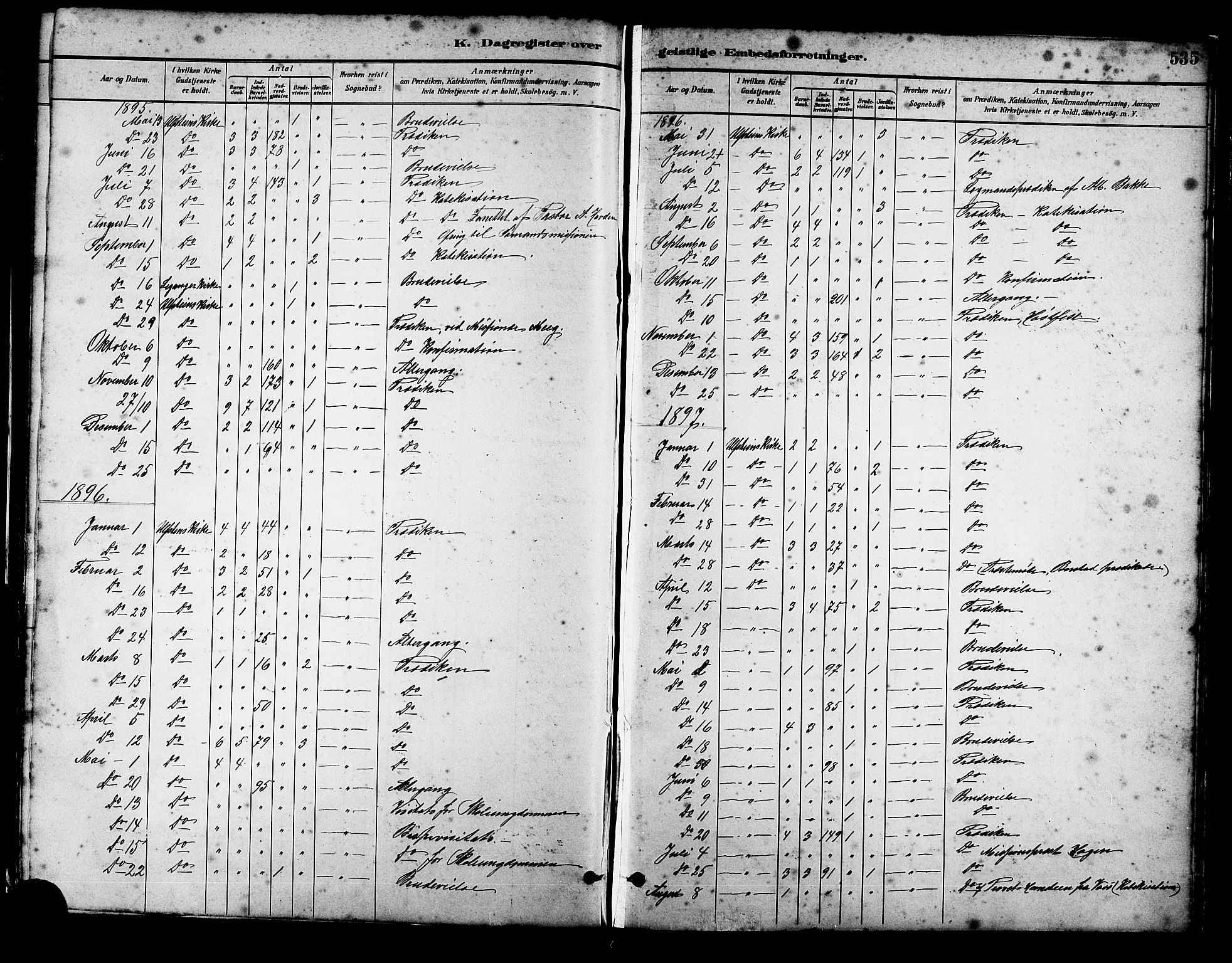 Ministerialprotokoller, klokkerbøker og fødselsregistre - Møre og Romsdal, SAT/A-1454/509/L0112: Parish register (copy) no. 509C02, 1883-1922, p. 535