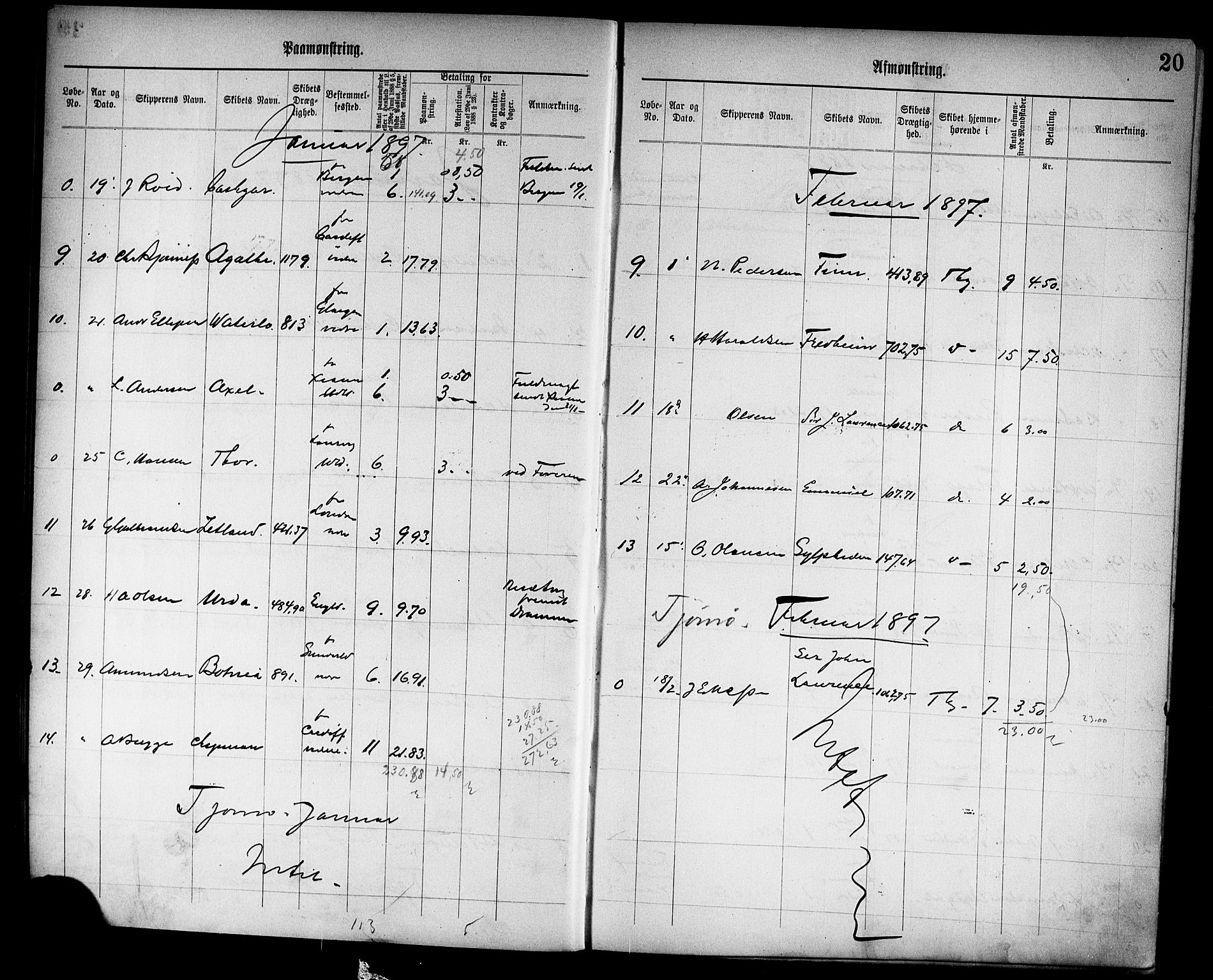 Tønsberg innrulleringskontor, AV/SAKO-A-786/H/Ha/L0005: Mønstringsjournal, 1896-1906, p. 22