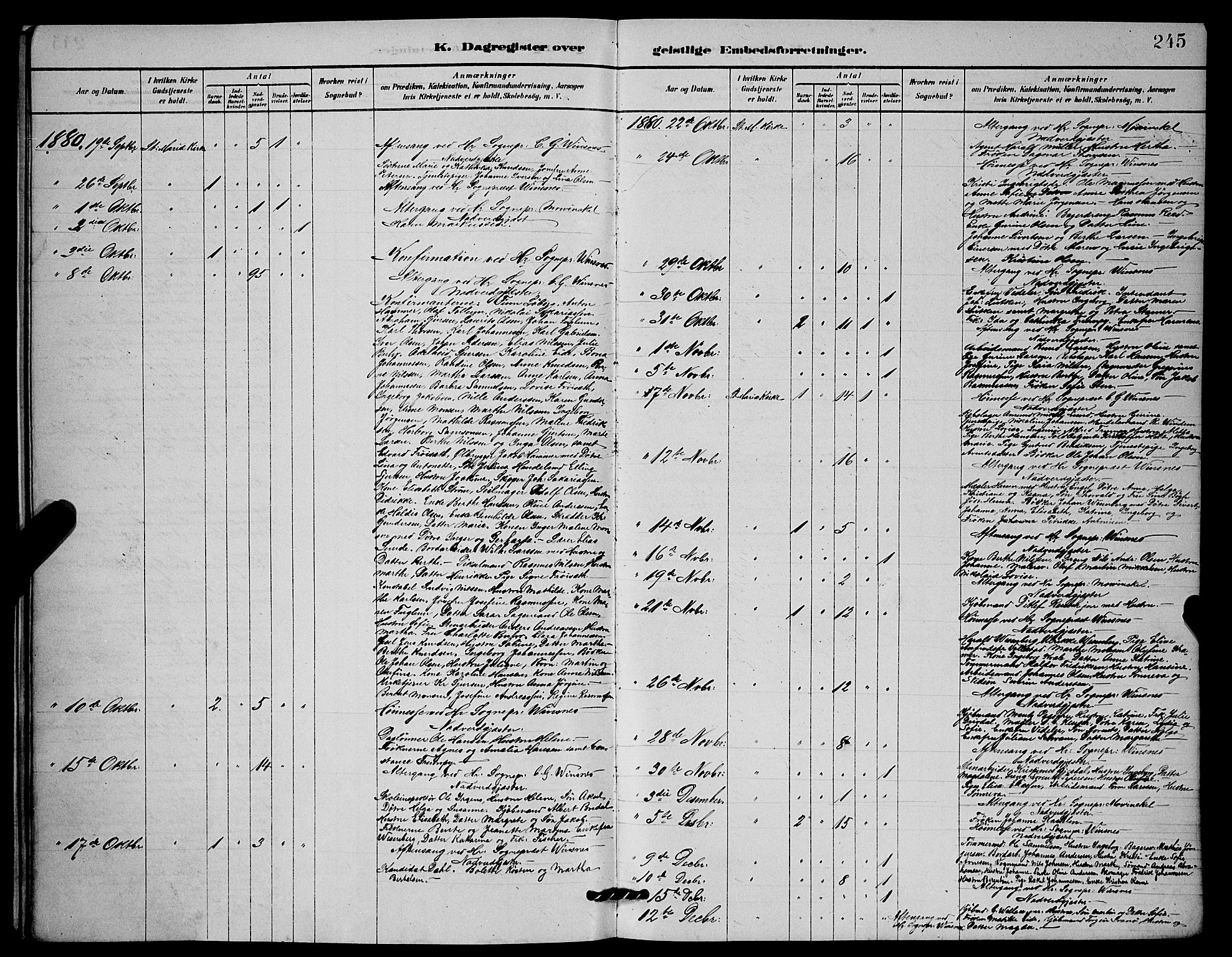 Mariakirken Sokneprestembete, SAB/A-76901/H/Hab/L0004: Parish register (copy) no. A 4, 1878-1892, p. 245