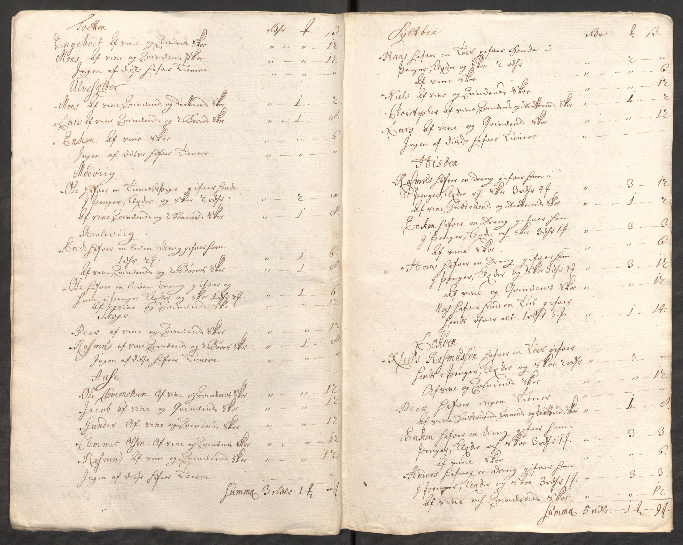 Rentekammeret inntil 1814, Reviderte regnskaper, Fogderegnskap, RA/EA-4092/R51/L3193: Fogderegnskap Nordhordland og Voss, 1711, p. 285