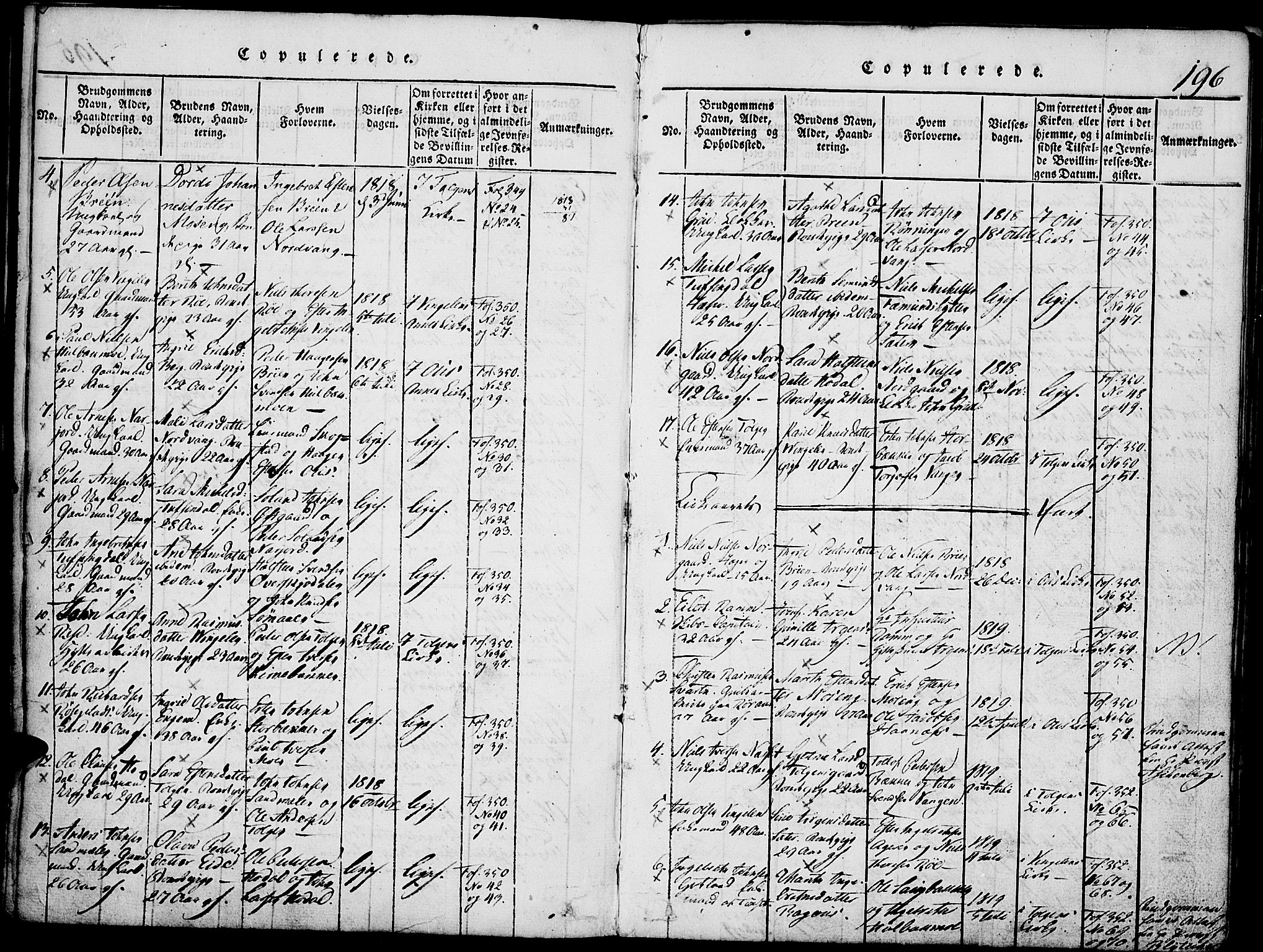 Tolga prestekontor, SAH/PREST-062/K/L0004: Parish register (official) no. 4, 1815-1836, p. 196