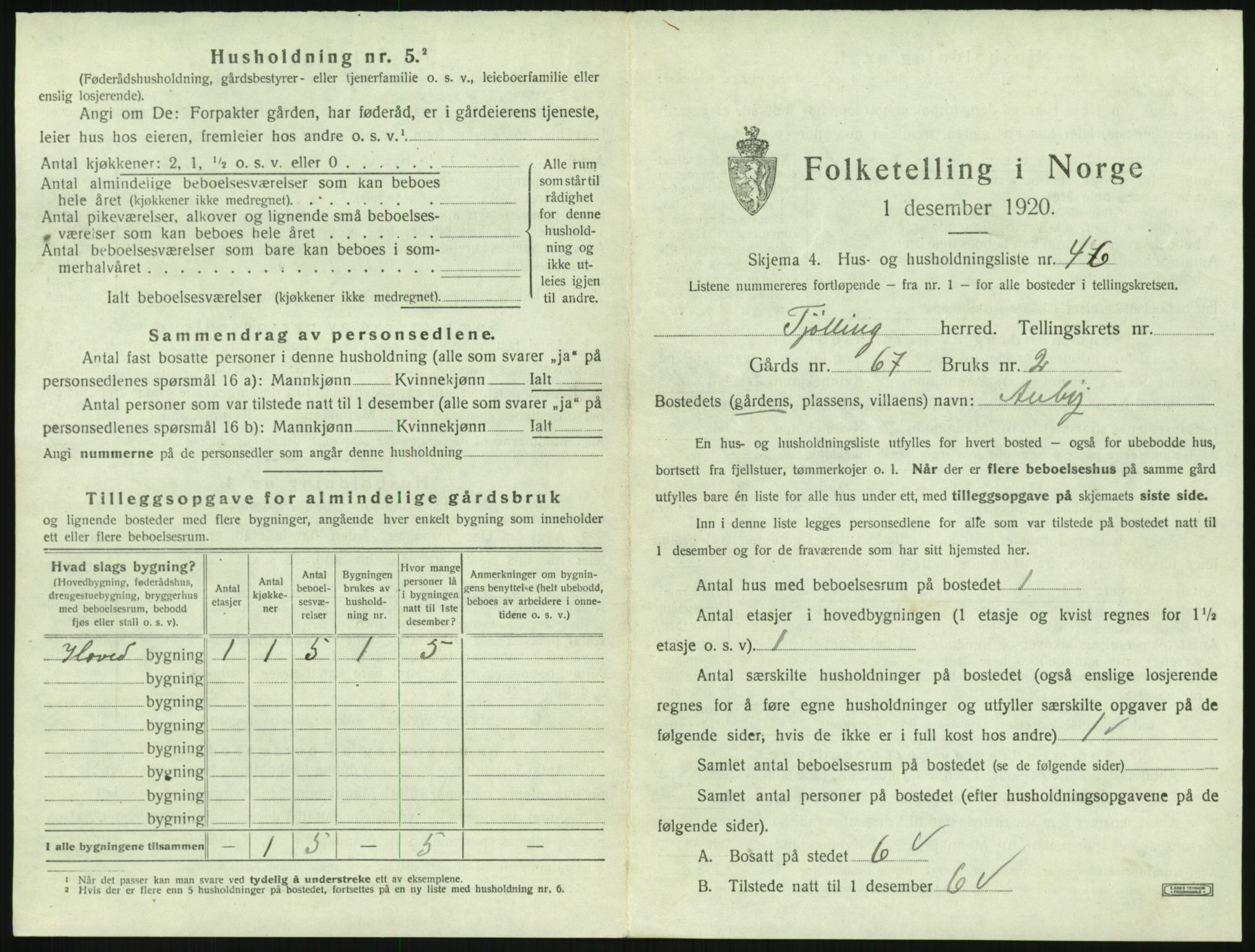 SAKO, 1920 census for Tjølling, 1920, p. 1057