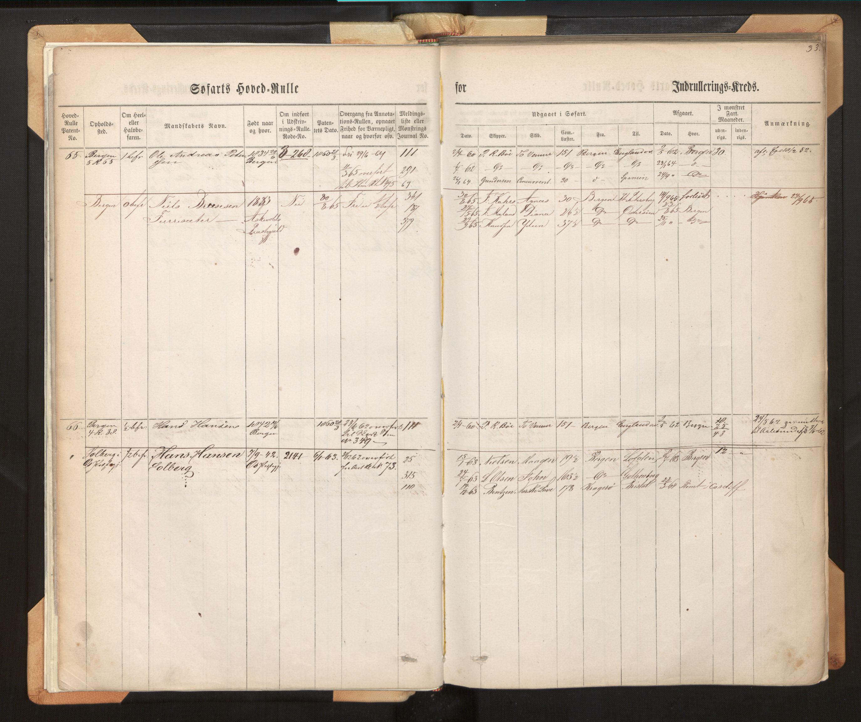Innrulleringssjefen i Bergen, AV/SAB-A-100050/F/Fh/L0007: Sjøfarts-hovedrulle for Bergen krets, fol. 1 - 315, 1860-1865, p. 33