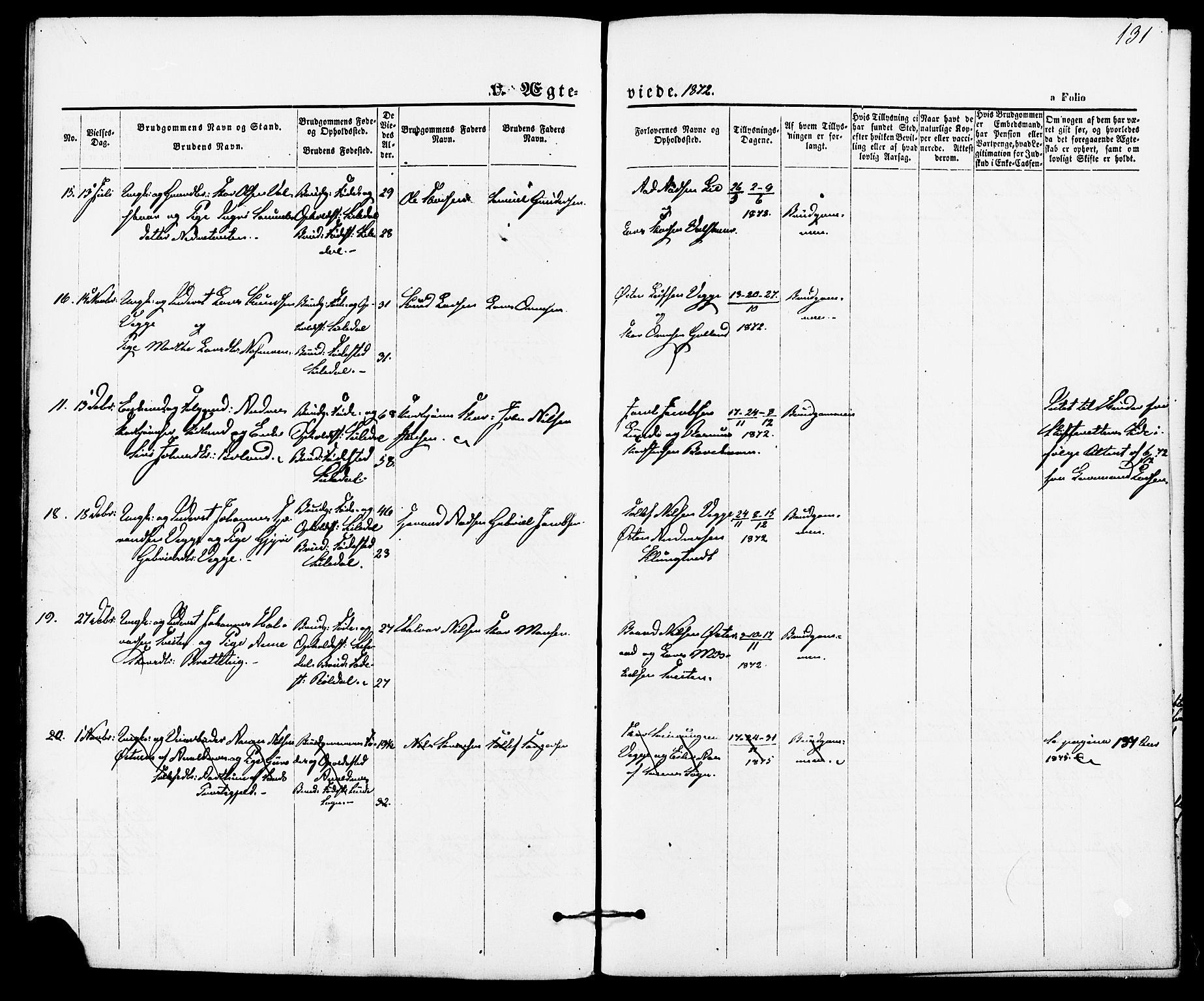 Suldal sokneprestkontor, AV/SAST-A-101845/01/IV/L0010: Parish register (official) no. A 10, 1869-1878, p. 131