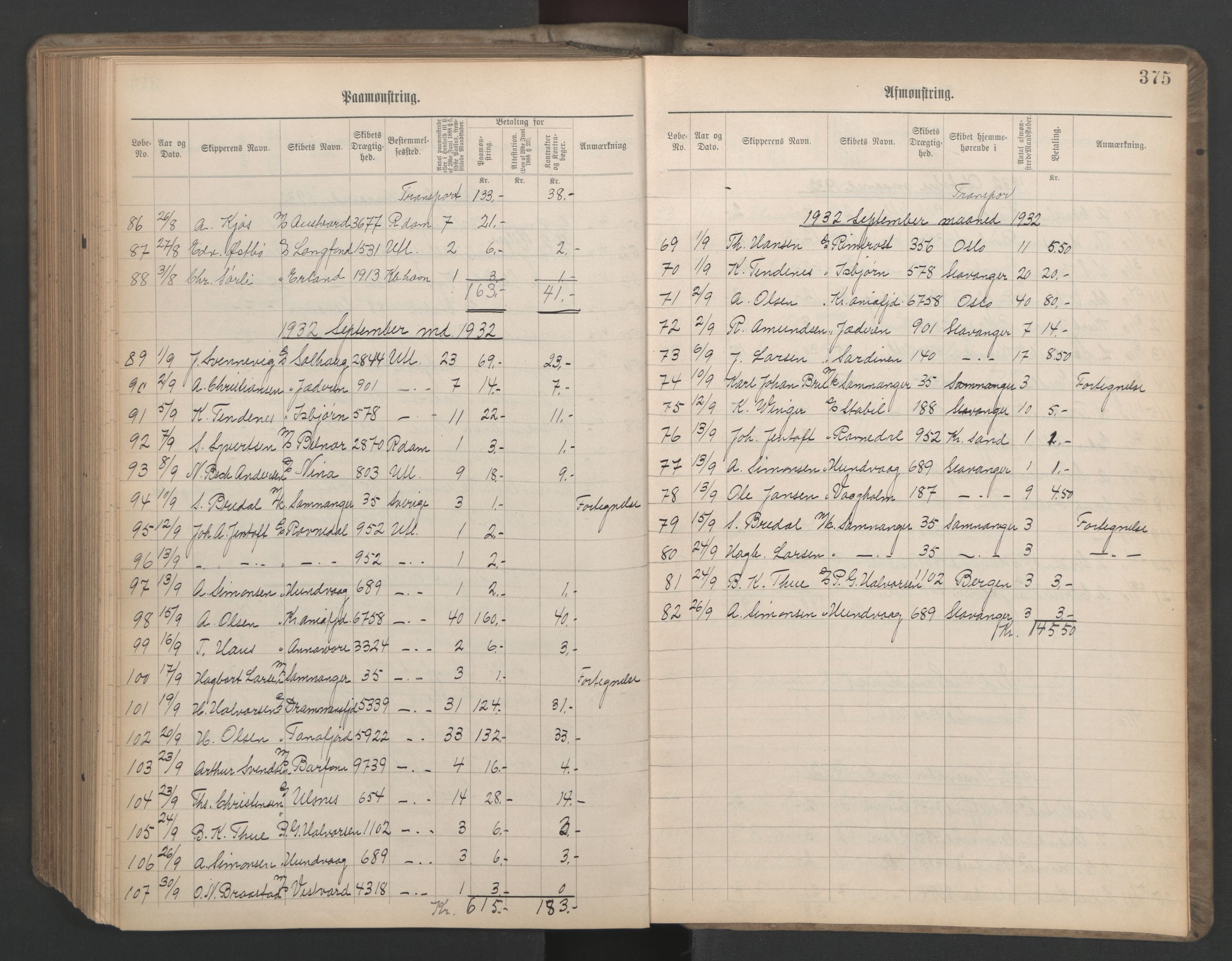 Stavanger sjømannskontor, AV/SAST-A-102006/G/Ga/L0006: Mønstringsjournal, 1908-1933, p. 406