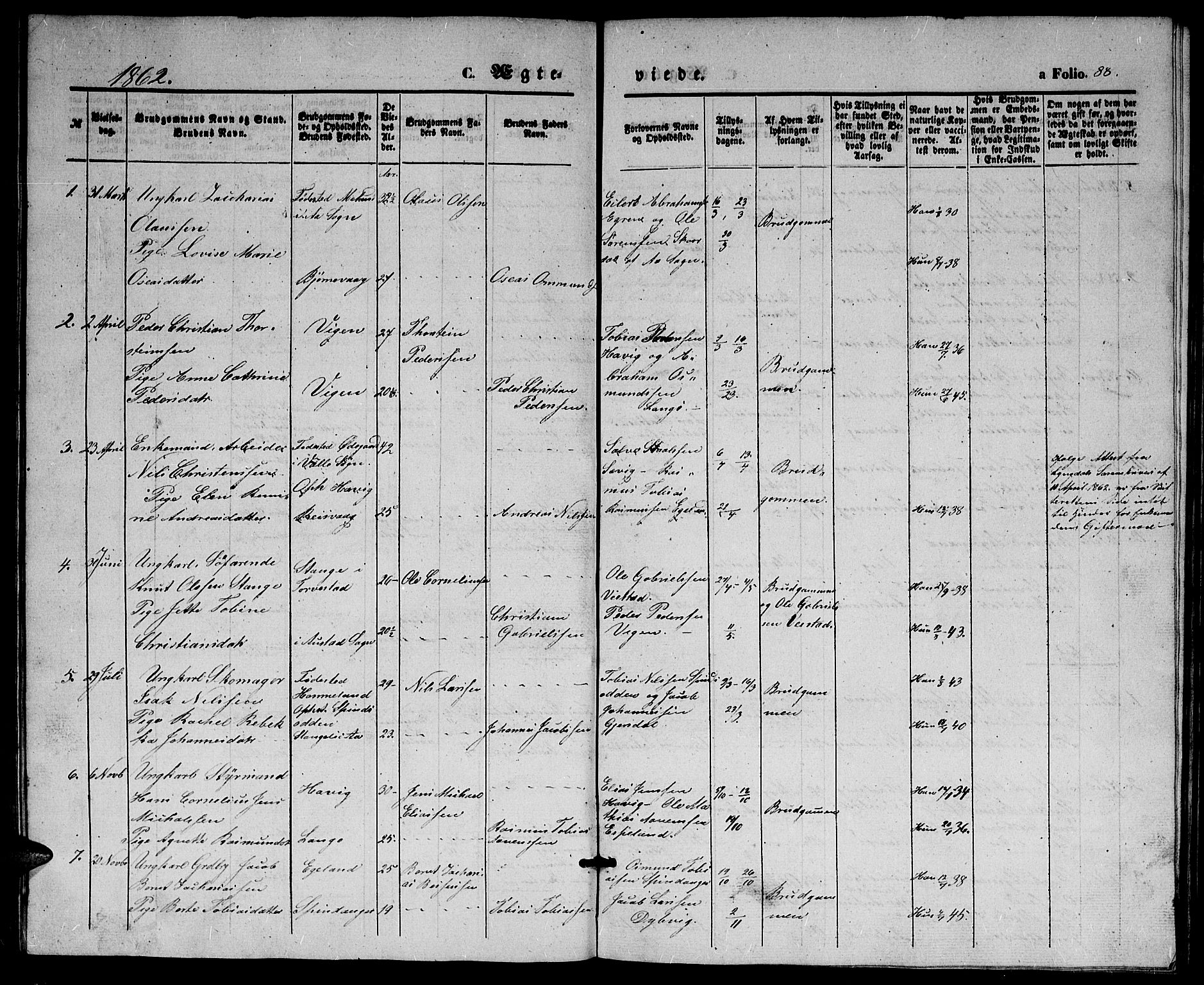 Herad sokneprestkontor, SAK/1111-0018/F/Fb/Fbb/L0002: Parish register (copy) no. B 2, 1853-1871, p. 88