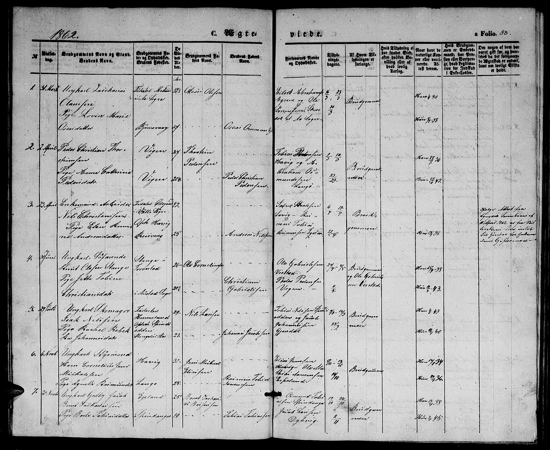 Herad sokneprestkontor, AV/SAK-1111-0018/F/Fb/Fbb/L0002: Parish register (copy) no. B 2, 1853-1871, p. 88