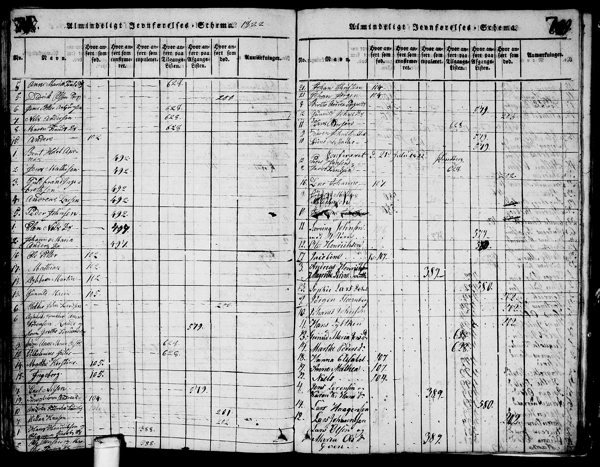 Glemmen prestekontor Kirkebøker, AV/SAO-A-10908/G/Ga/L0001: Parish register (copy) no. 1, 1816-1838, p. 708-709