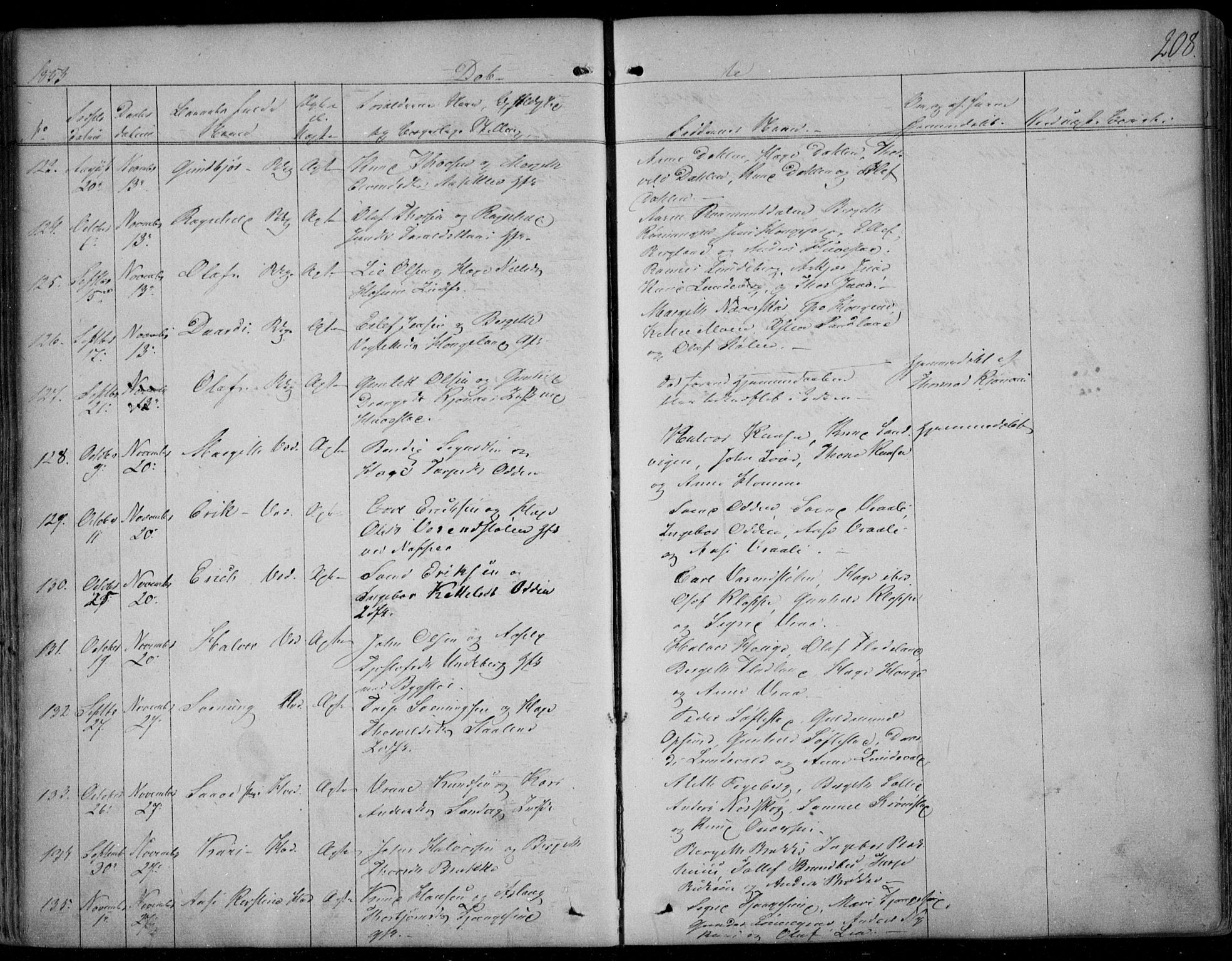 Kviteseid kirkebøker, SAKO/A-276/F/Fa/L0006: Parish register (official) no. I 6, 1836-1858, p. 208