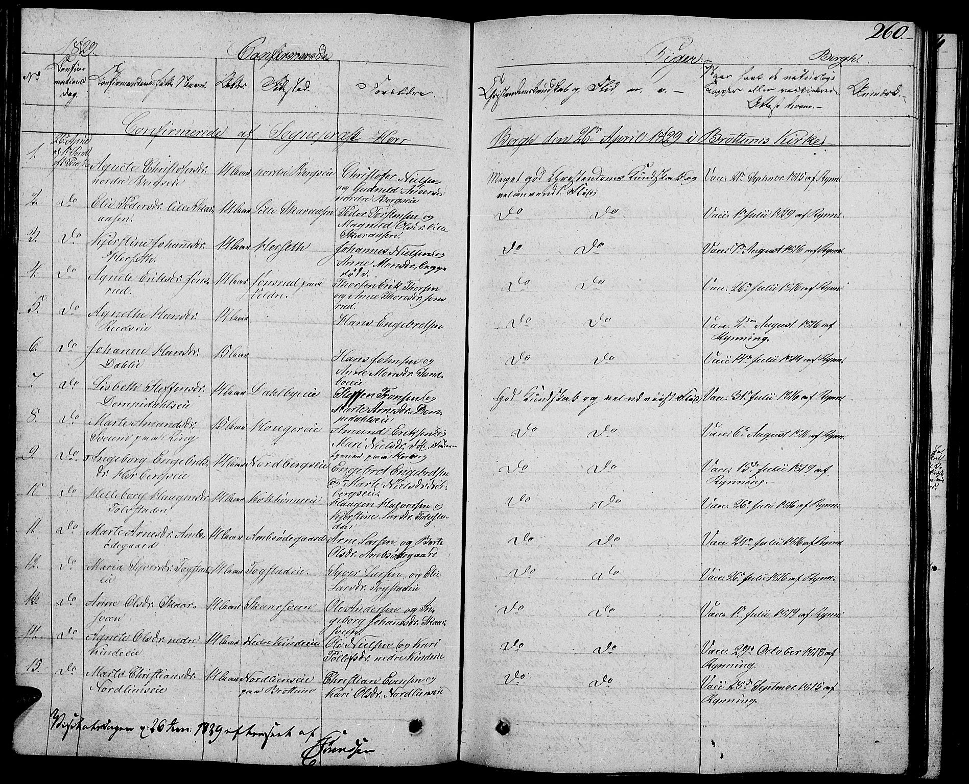 Ringsaker prestekontor, AV/SAH-PREST-014/L/La/L0004: Parish register (copy) no. 4, 1827-1838, p. 260