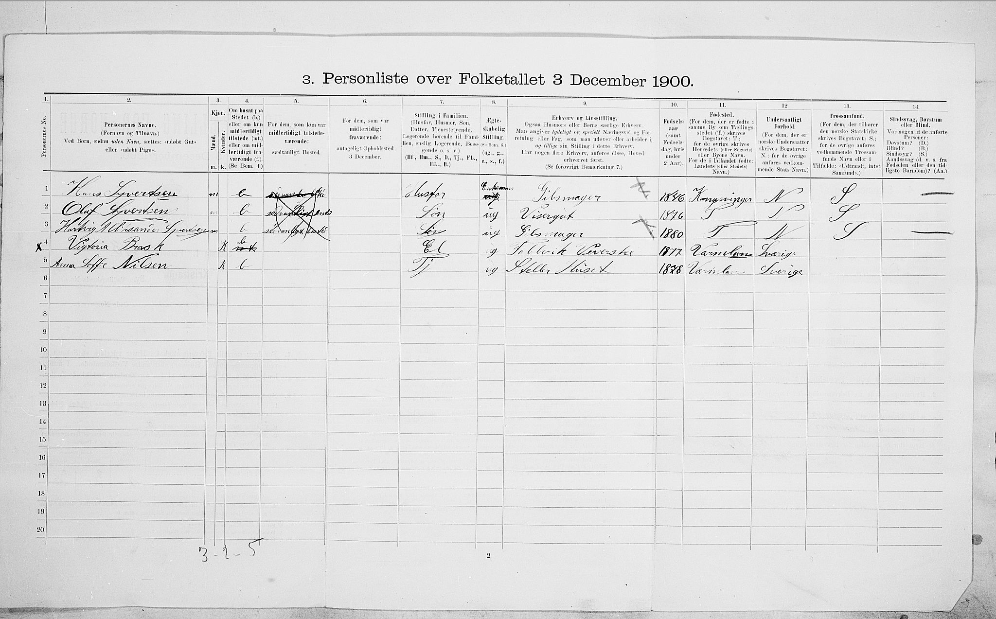 SAO, 1900 census for Kristiania, 1900, p. 78557