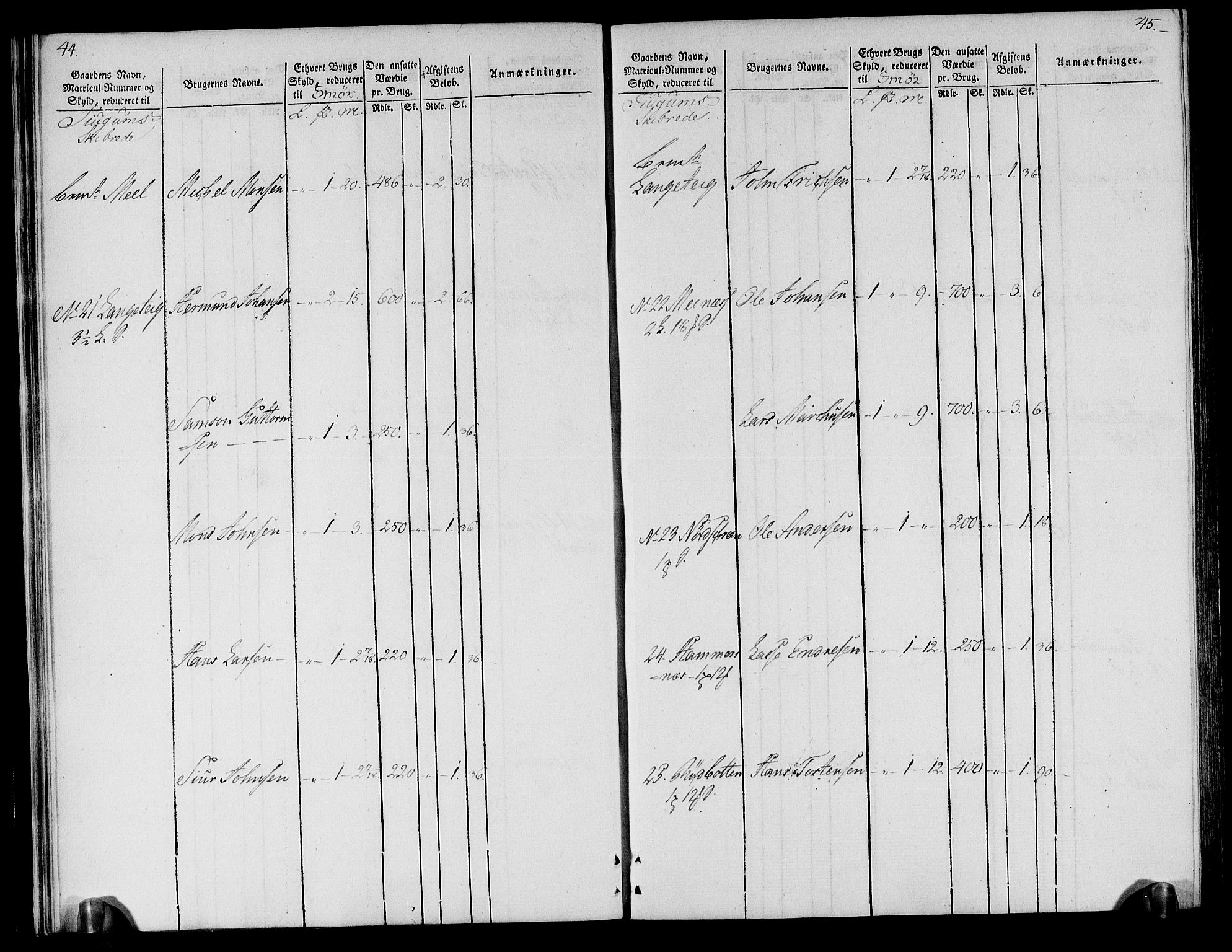 Rentekammeret inntil 1814, Realistisk ordnet avdeling, AV/RA-EA-4070/N/Ne/Nea/L0118: Ytre og Indre Sogn fogderi. Oppebørselsregister, 1803-1804, p. 26