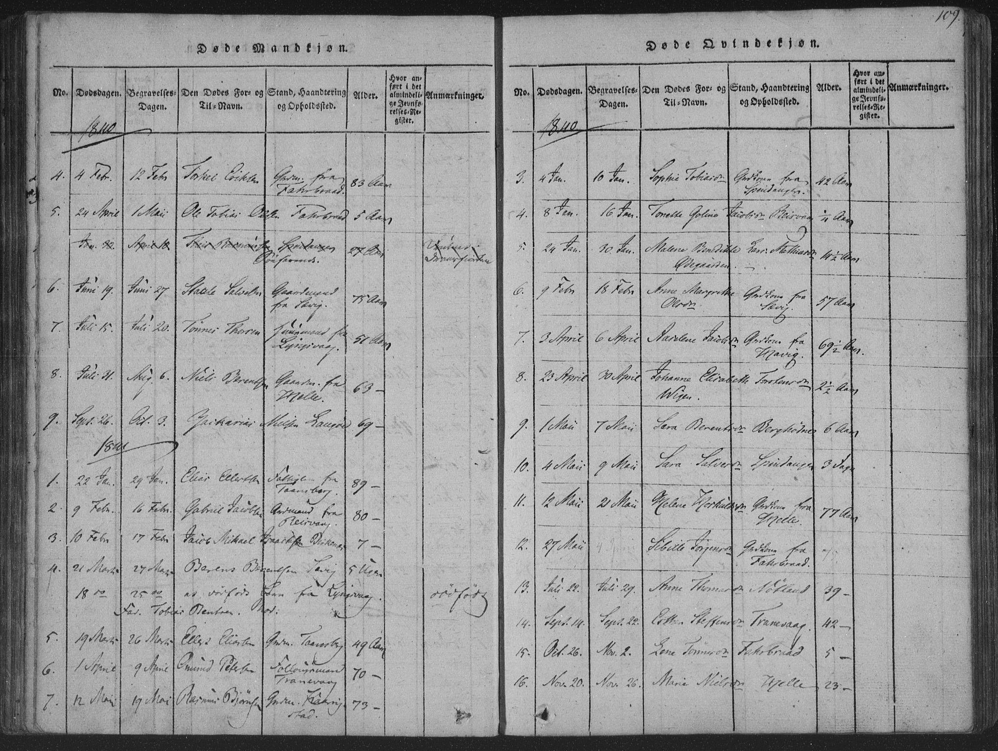 Herad sokneprestkontor, SAK/1111-0018/F/Fa/Fab/L0002: Parish register (official) no. A 2, 1816-1844, p. 109