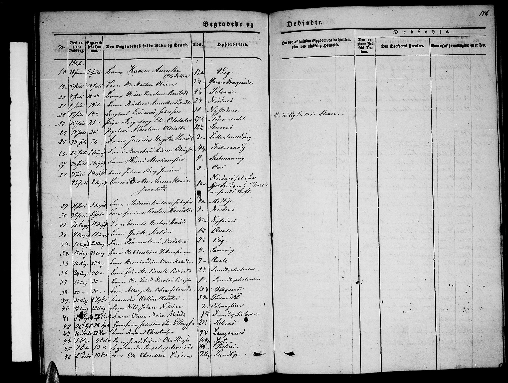 Ministerialprotokoller, klokkerbøker og fødselsregistre - Nordland, SAT/A-1459/847/L0678: Parish register (copy) no. 847C06, 1854-1870, p. 176