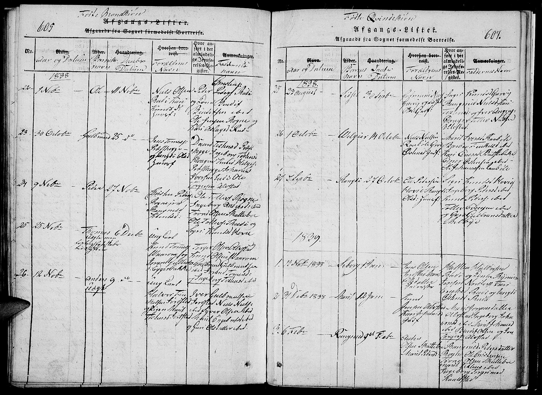 Slidre prestekontor, SAH/PREST-134/H/Ha/Hab/L0002: Parish register (copy) no. 2, 1814-1839, p. 605-606