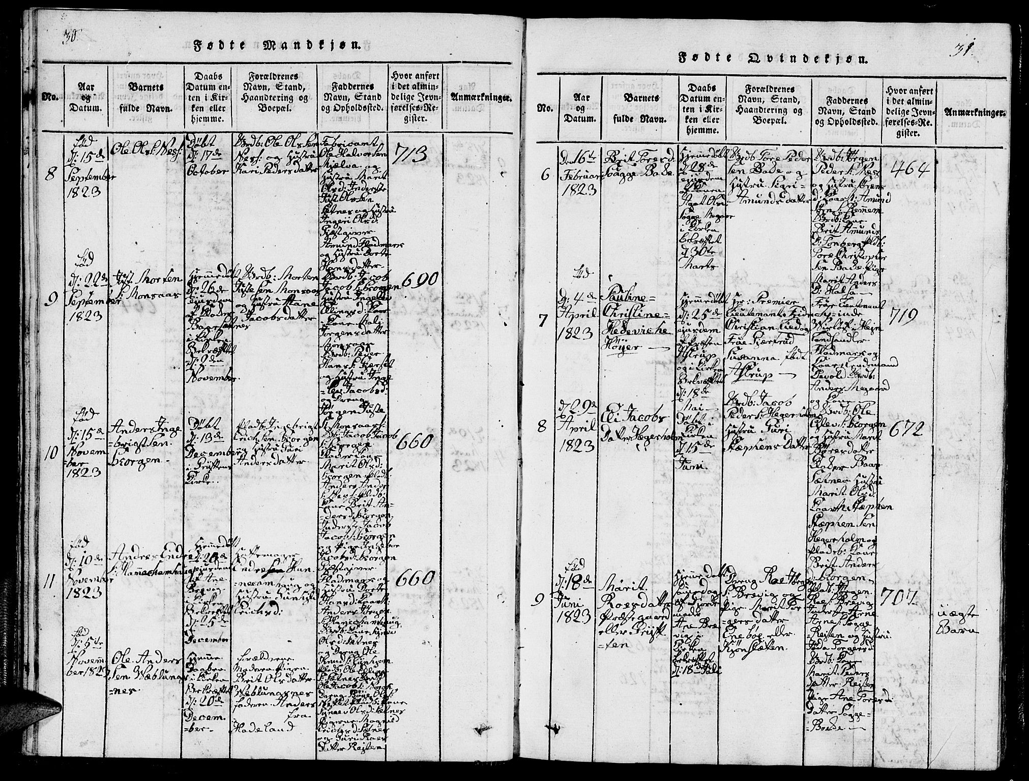 Ministerialprotokoller, klokkerbøker og fødselsregistre - Møre og Romsdal, AV/SAT-A-1454/544/L0579: Parish register (copy) no. 544C01, 1818-1836, p. 30-31