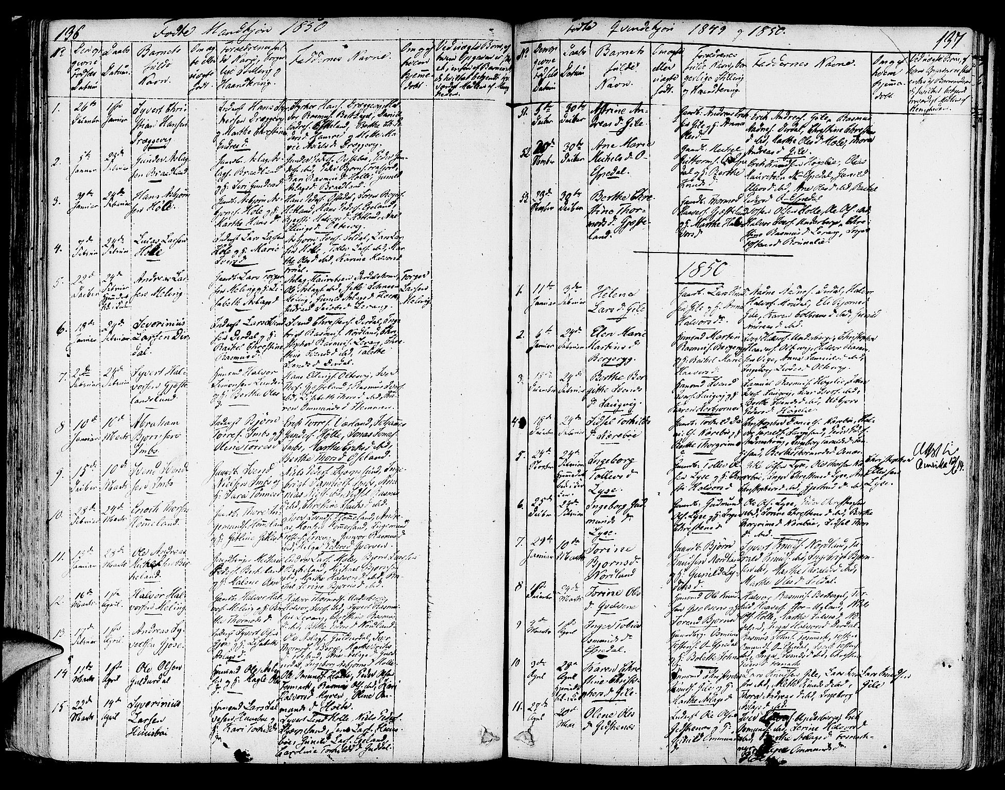 Strand sokneprestkontor, SAST/A-101828/H/Ha/Haa/L0005: Parish register (official) no. A 5, 1833-1854, p. 136-137