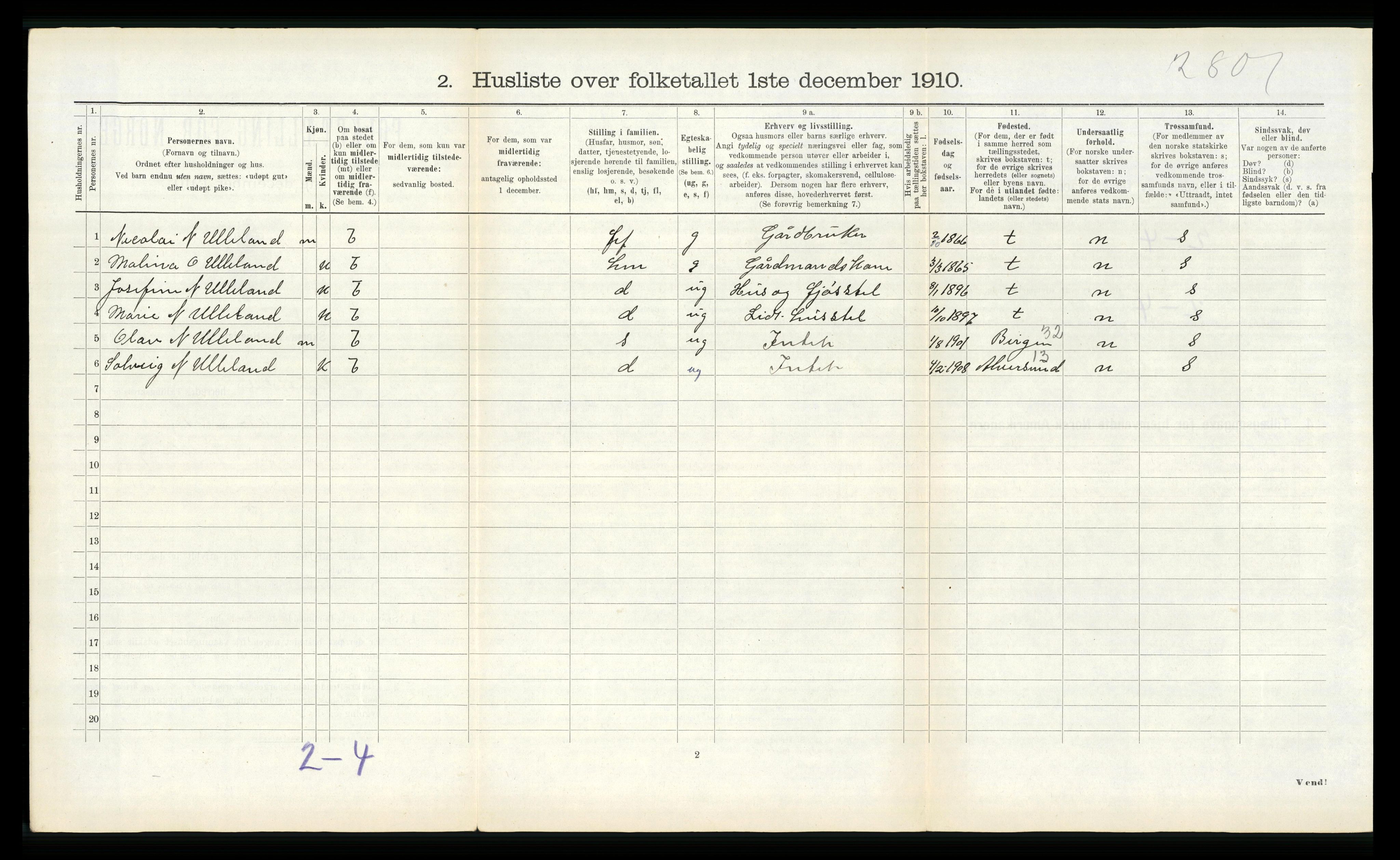 RA, 1910 census for Naustdal, 1910, p. 550