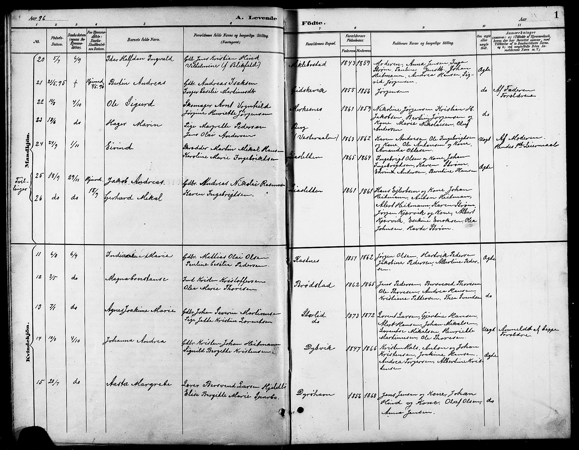 Tranøy sokneprestkontor, AV/SATØ-S-1313/I/Ia/Iab/L0014klokker: Parish register (copy) no. 14, 1896-1918, p. 1