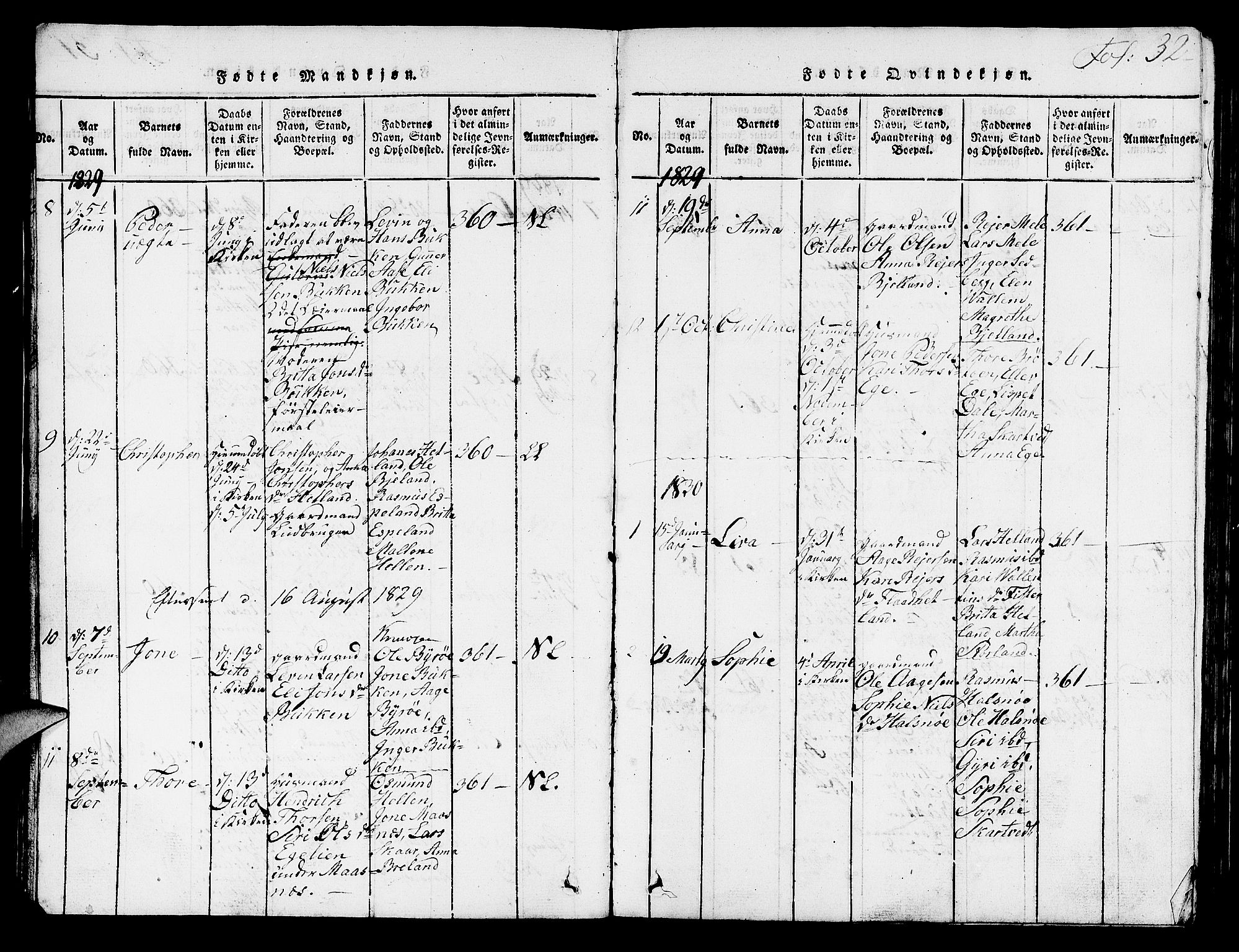 Hjelmeland sokneprestkontor, AV/SAST-A-101843/01/V/L0003: Parish register (copy) no. B 3, 1816-1841, p. 32