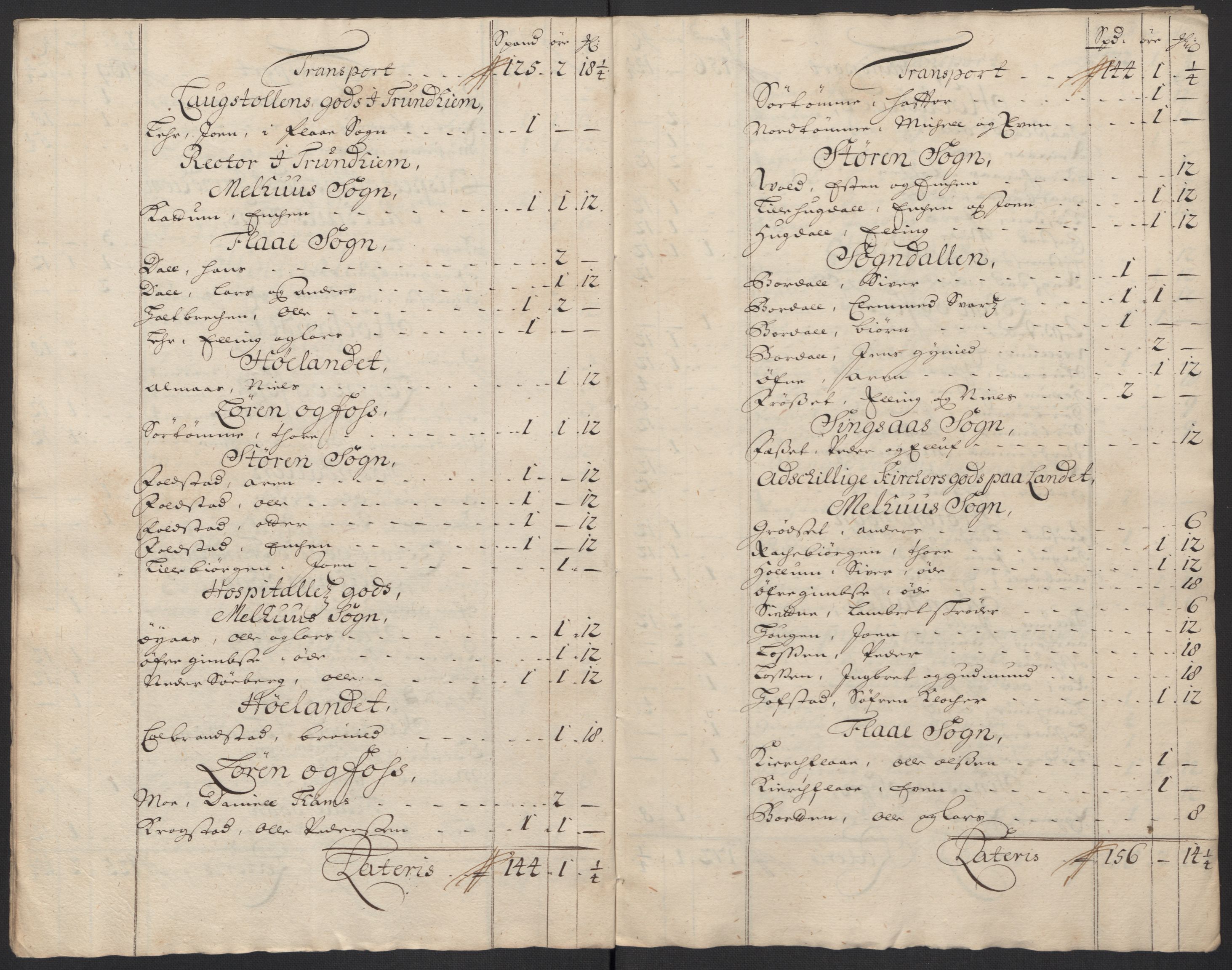 Rentekammeret inntil 1814, Reviderte regnskaper, Fogderegnskap, RA/EA-4092/R60/L3955: Fogderegnskap Orkdal og Gauldal, 1705, p. 434