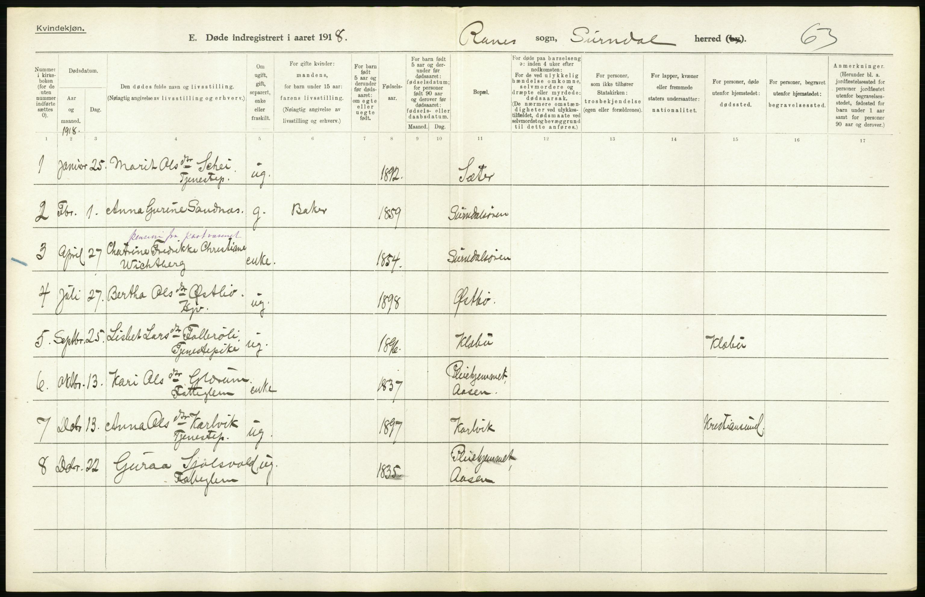 Statistisk sentralbyrå, Sosiodemografiske emner, Befolkning, AV/RA-S-2228/D/Df/Dfb/Dfbh/L0045: Møre fylke: Døde. Bygder og byer., 1918, p. 254